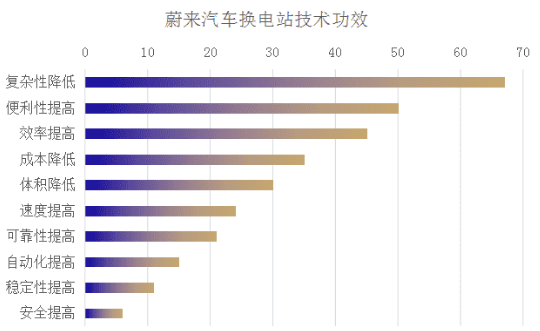 1620807142765745.png 图片7.png