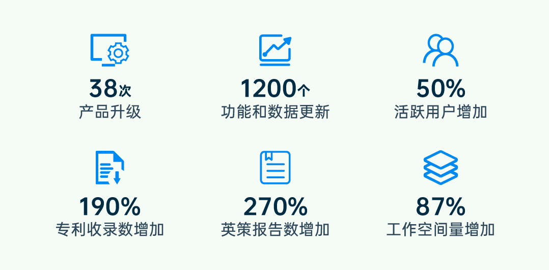 1643286772684082.png 2022新春公开信-06.png