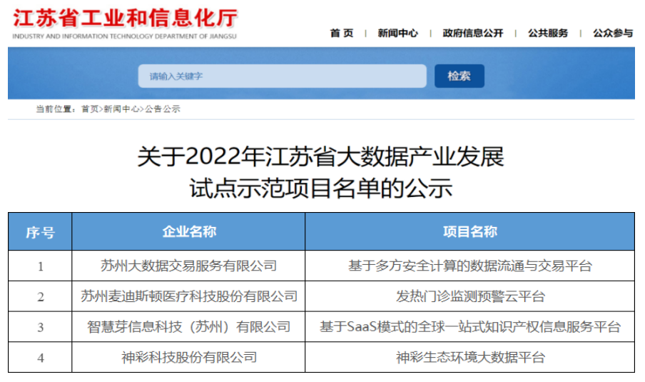 1659331617269551.png 图9-入选江苏示范项目.png