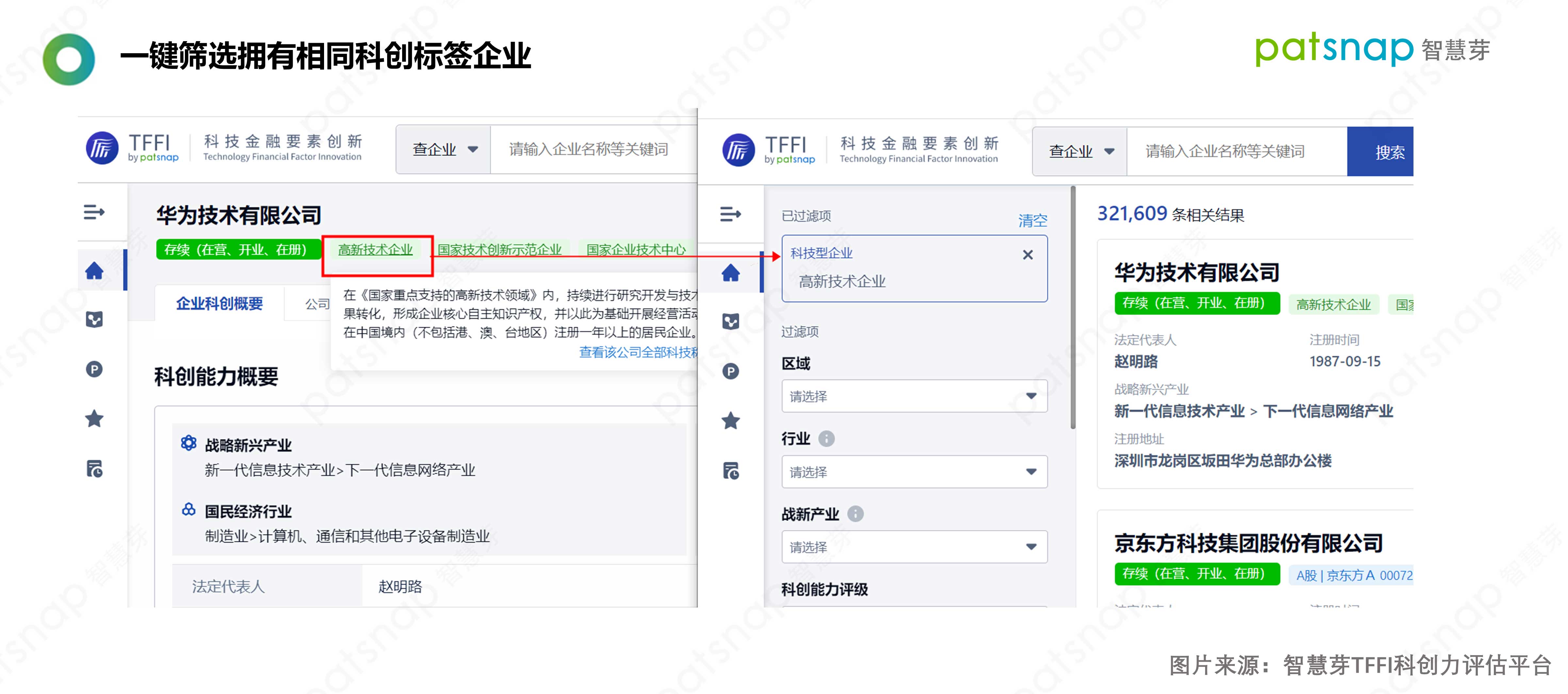 1660621215953357.jpg 图3-一键获取拥有特定科创标签的企业.jpg