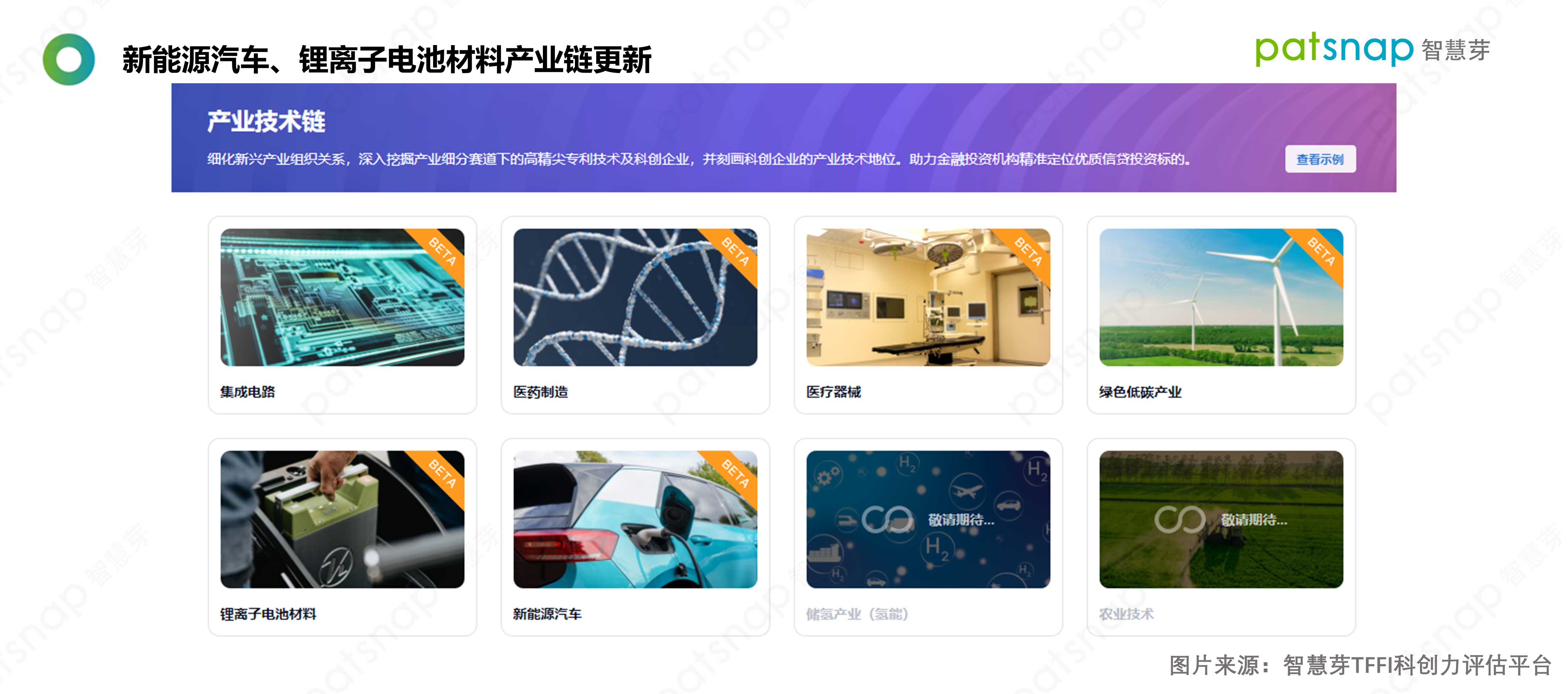 1660621372852361.jpg 图6-产业技术链.jpg