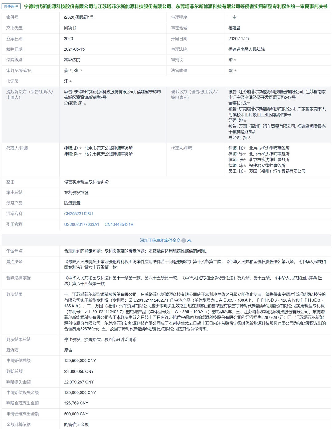 1661508486862061.jpg 图4-专利诉讼深加工信息.jpg
