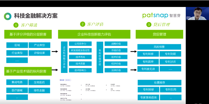 1661750791330621.png 图1.png