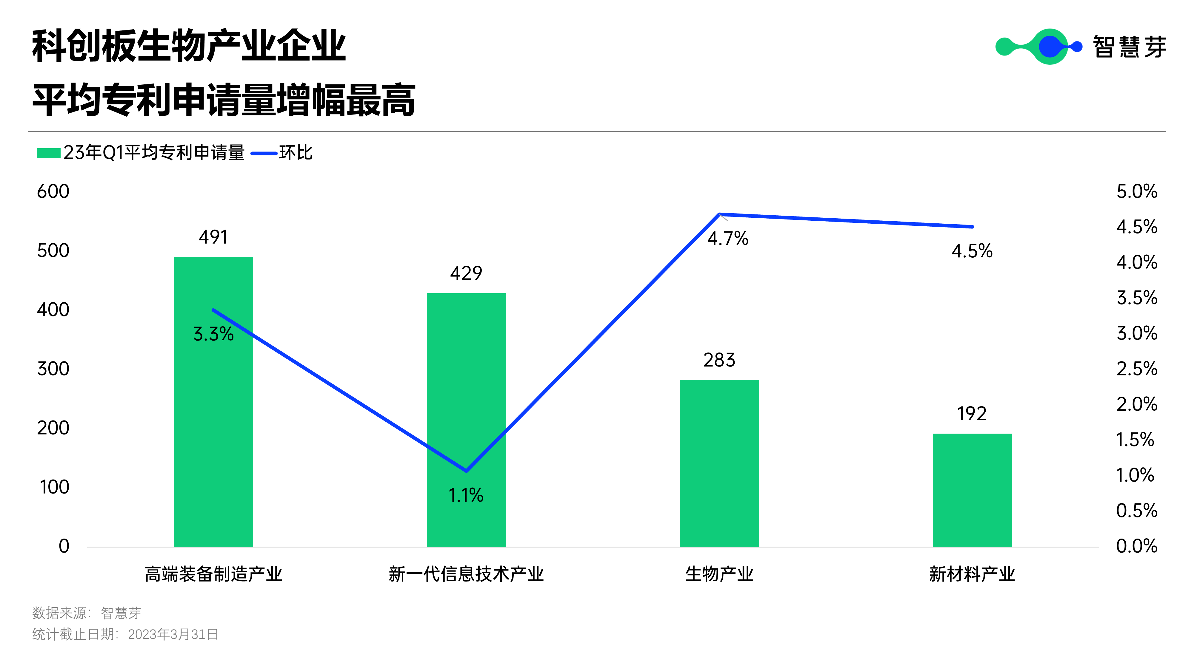 1682239789874795.png 幻灯片2.PNG