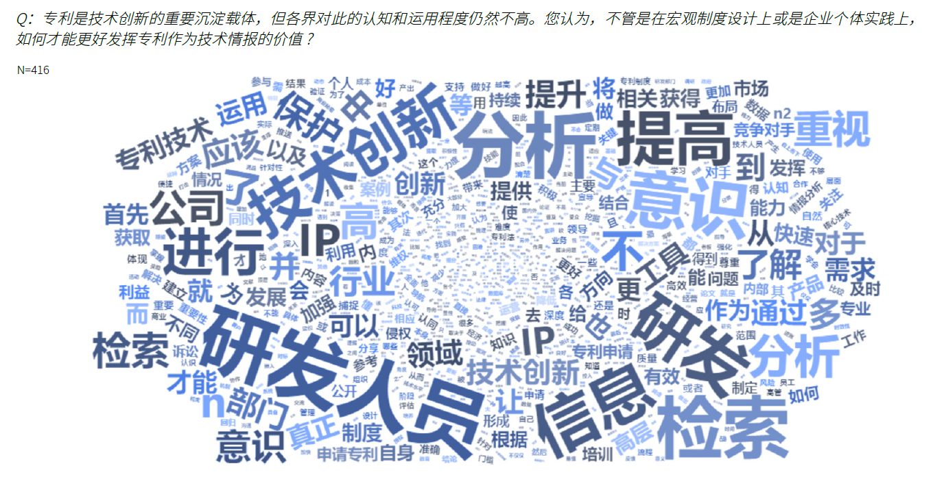 1683686022627608.png 词云.png