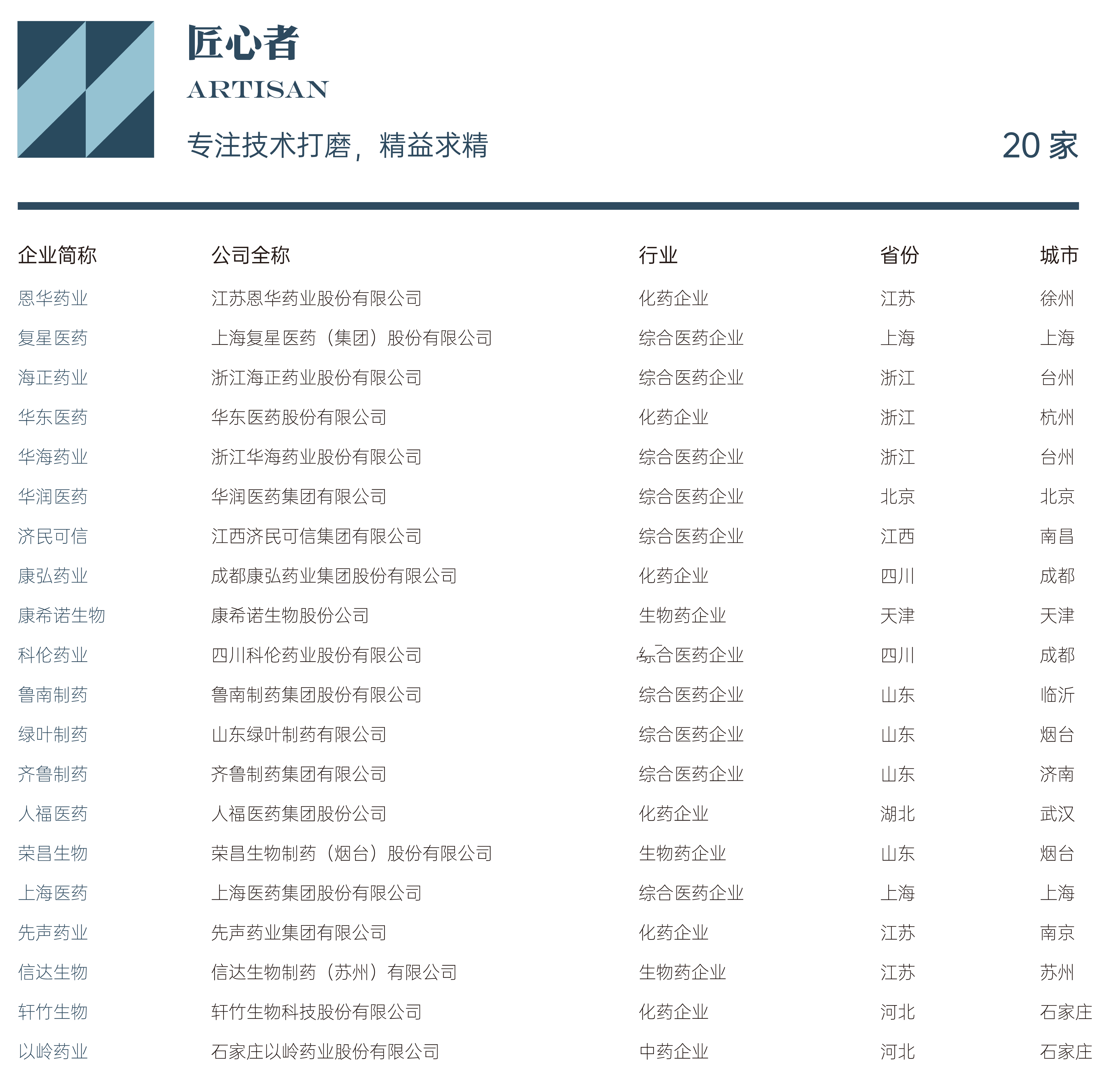 1684379124965873.png -_思想者20家企业.png