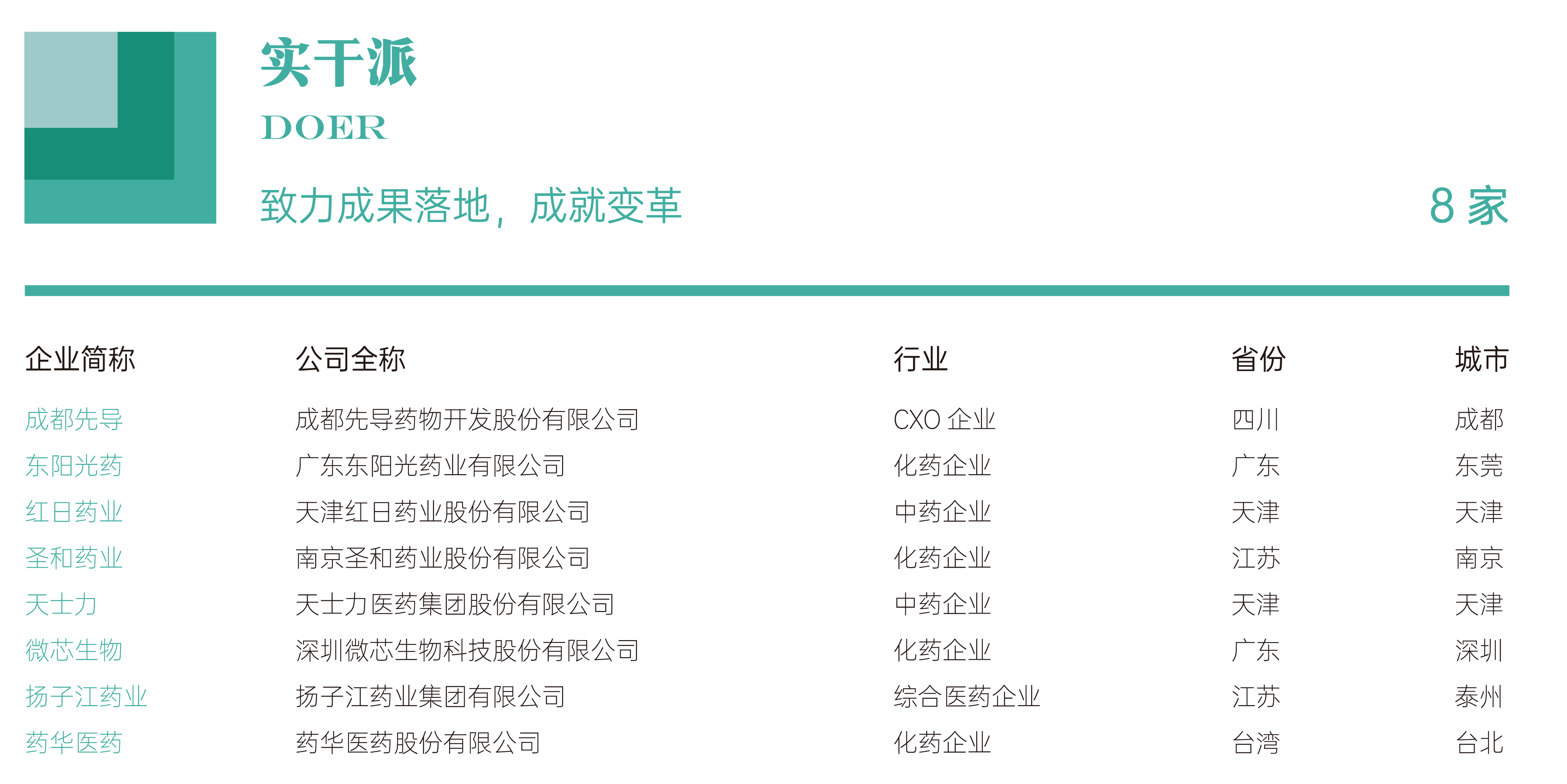 1684379141309800.png -_实干派8家企业 .png