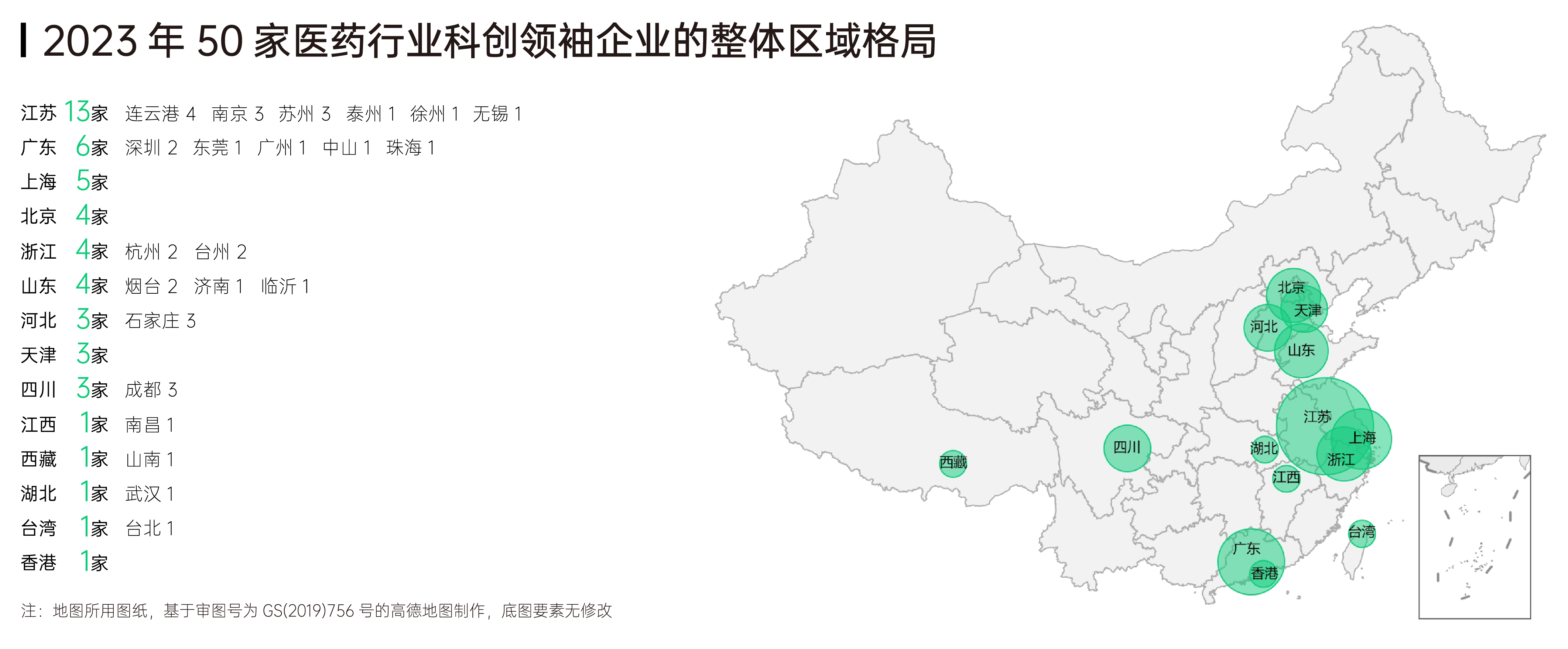 1684379155583268.png -_2023年50家医药行业科创领袖企业的整体区域格局.png