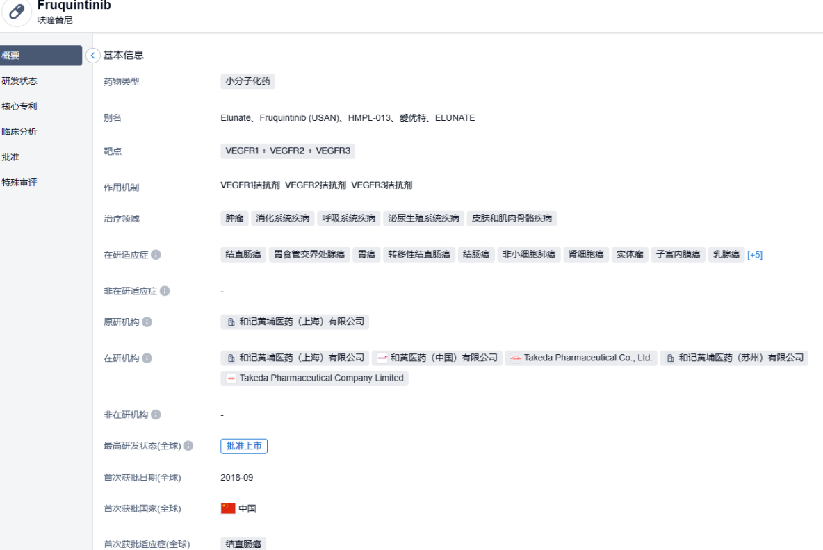 1687085090933341.png image.png