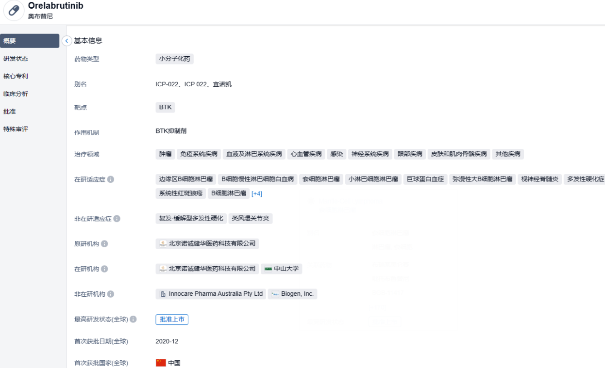 1687087255690010.png image.png