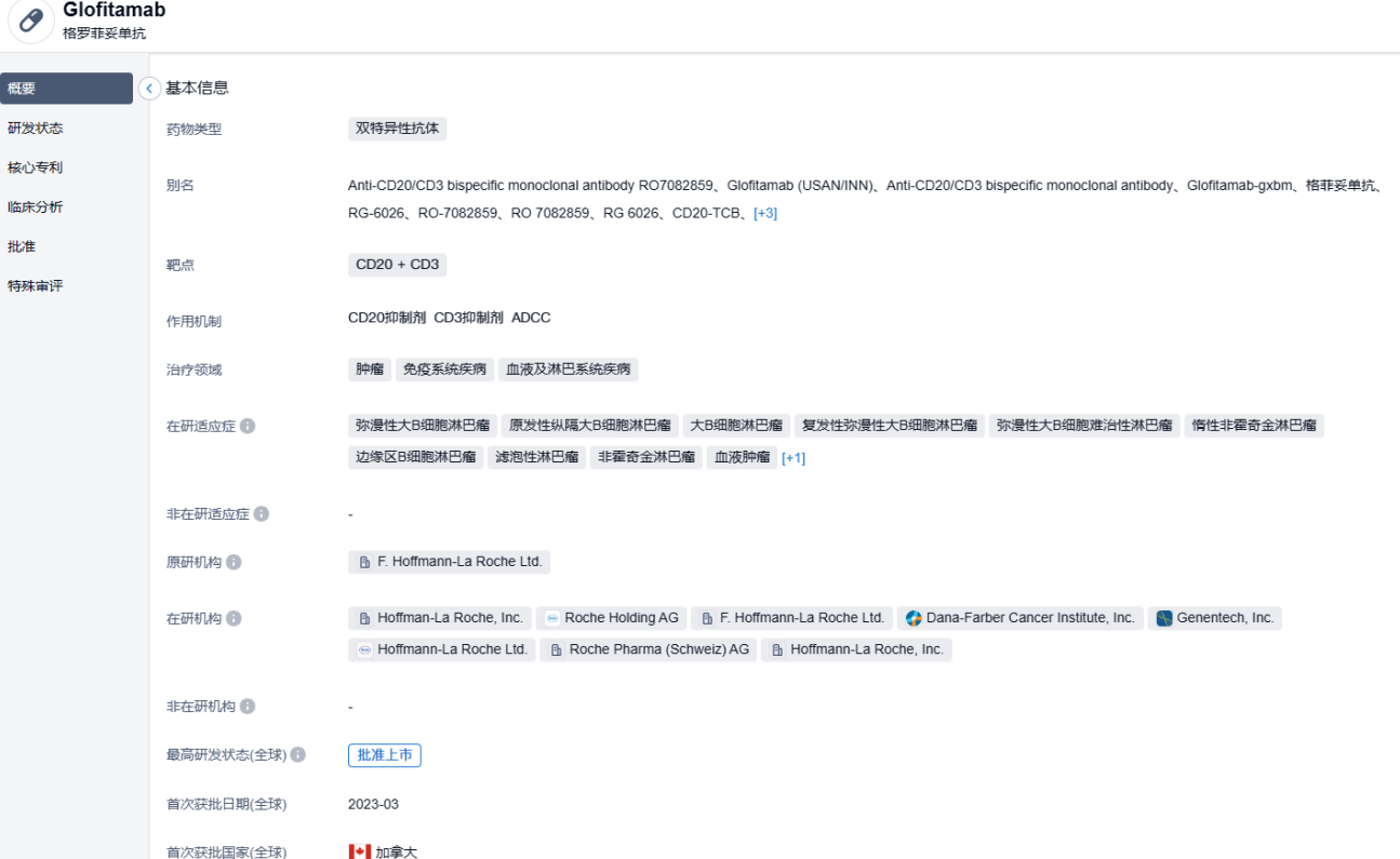 1687088015910164.png image.png