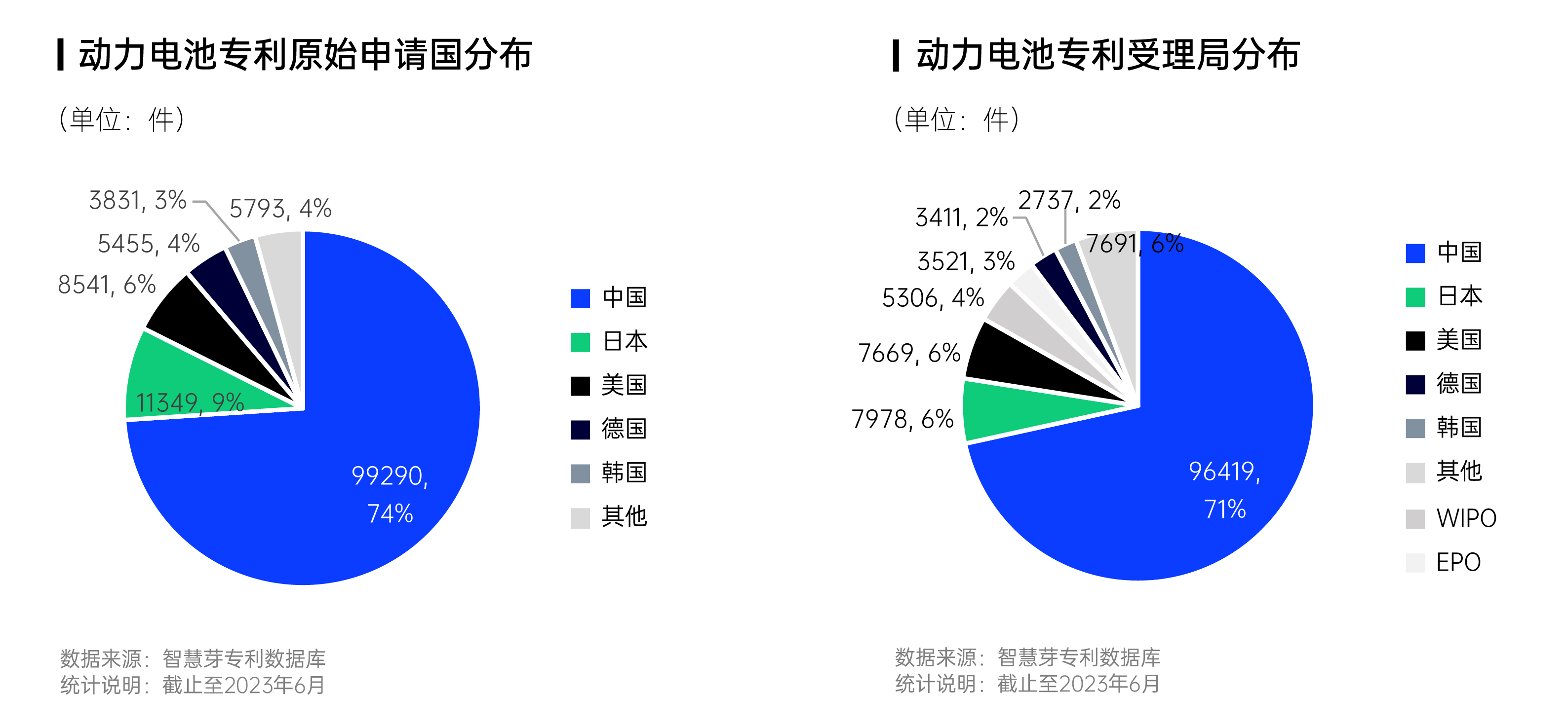 1689139164213122.png 配图1.png