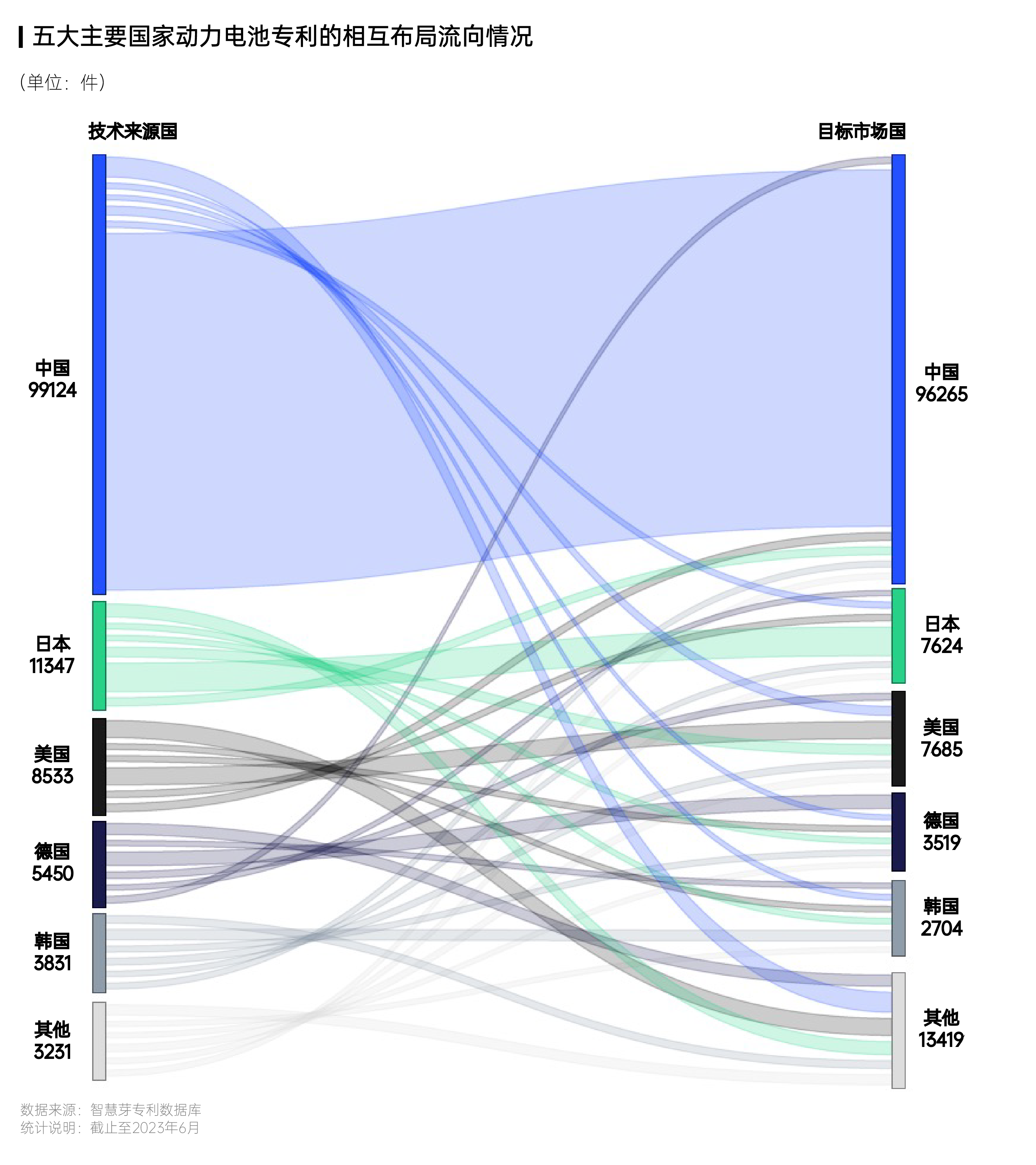 1689139181313292.png 配图2.png