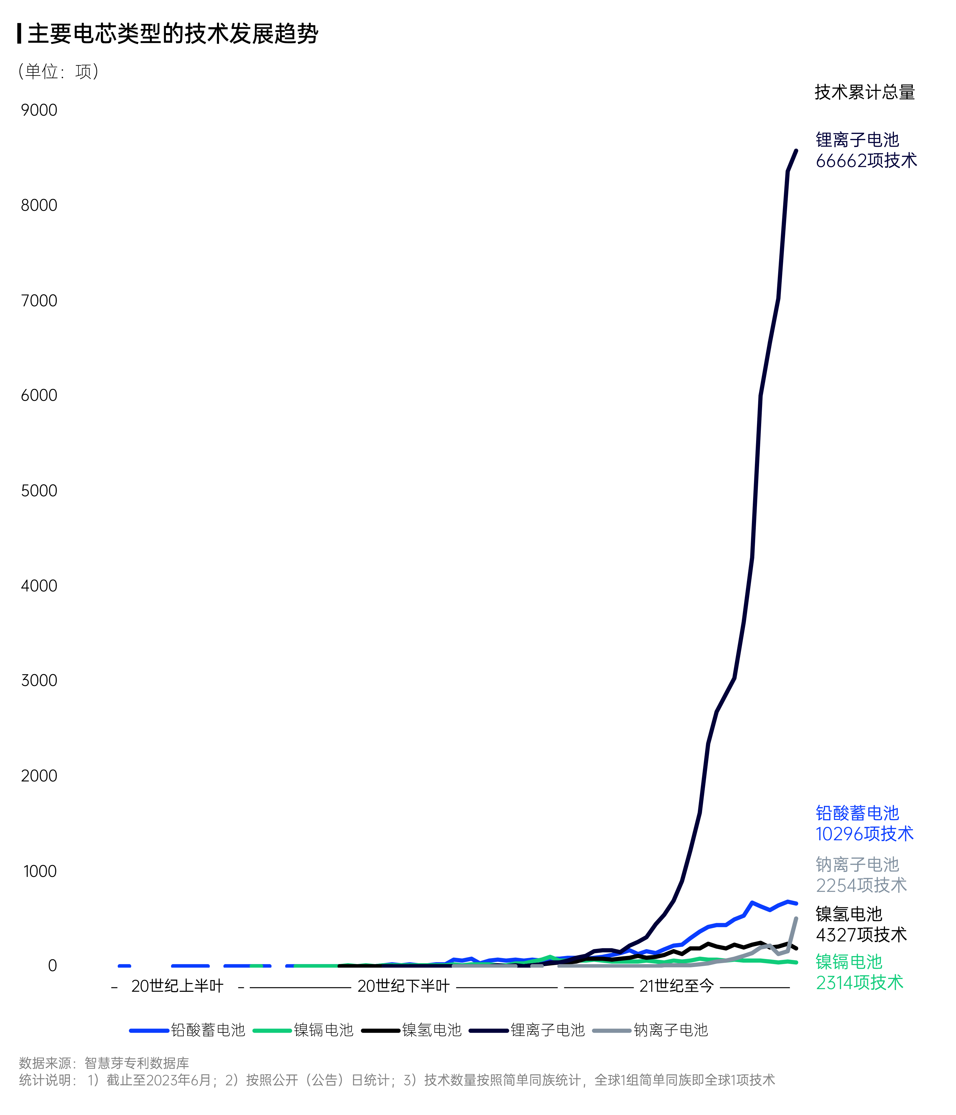 1689139200951928.png 配图3.png