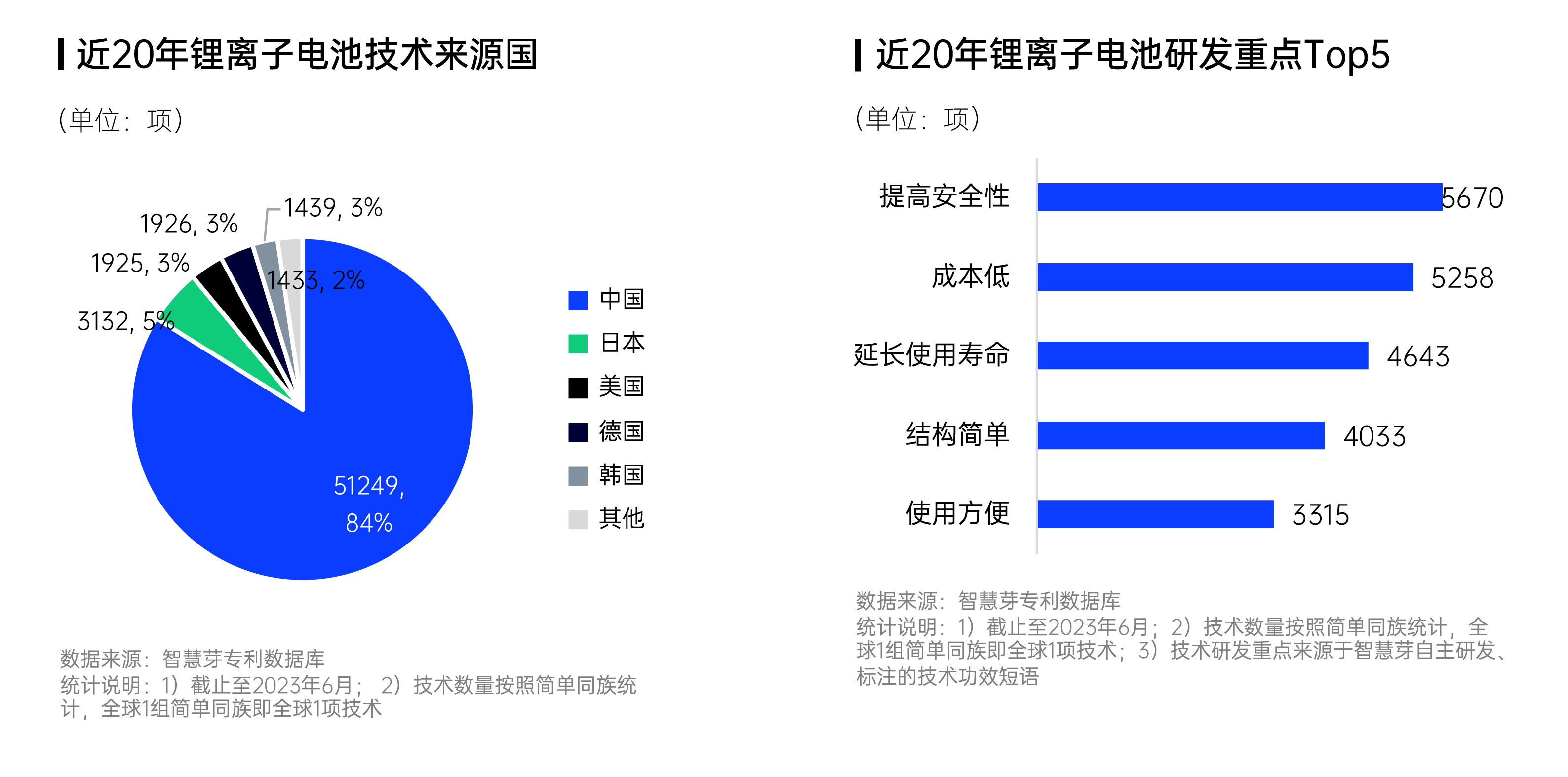 1689139218724250.png 配图4.png