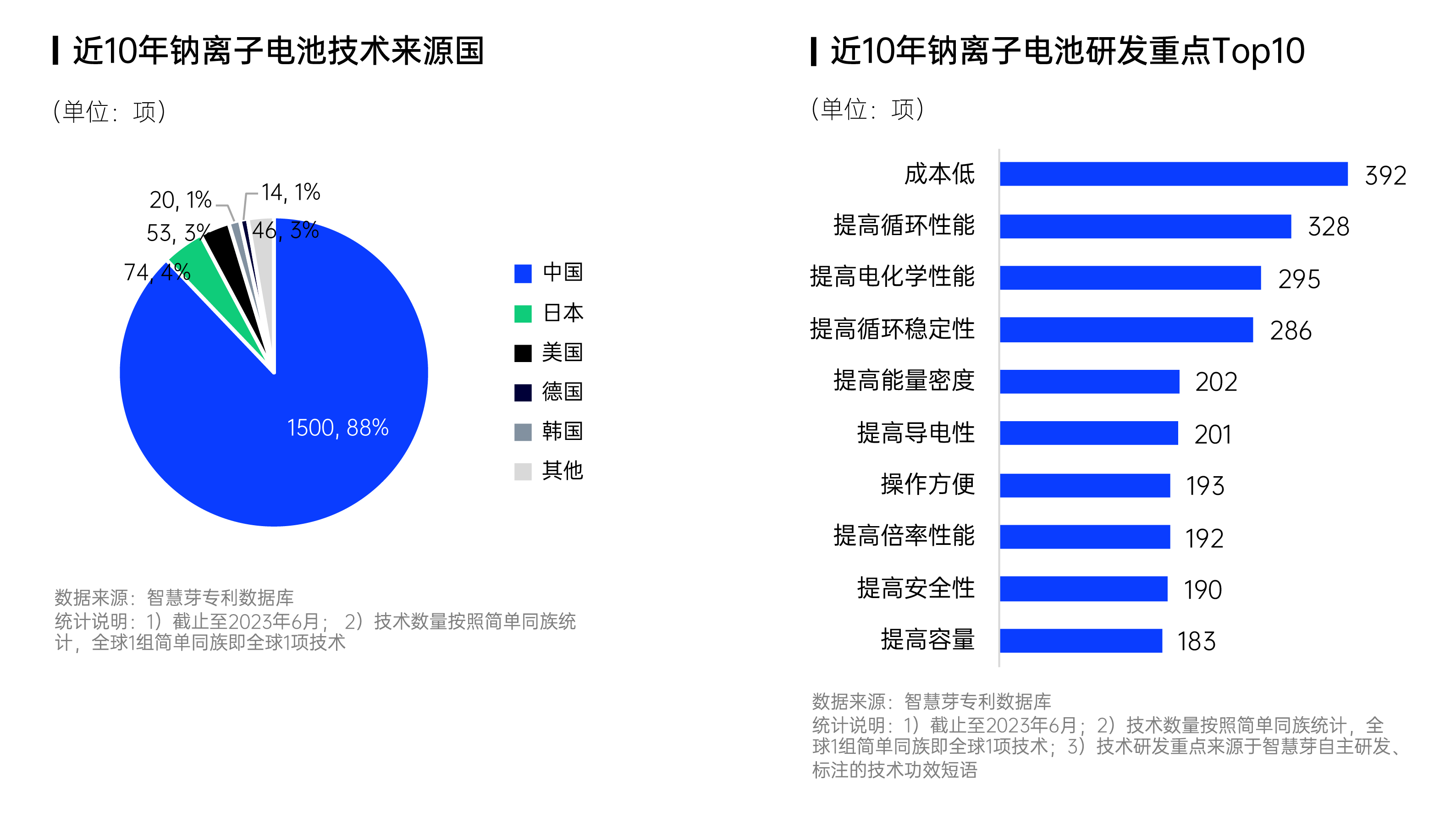 1689139237380917.png 配图5.png