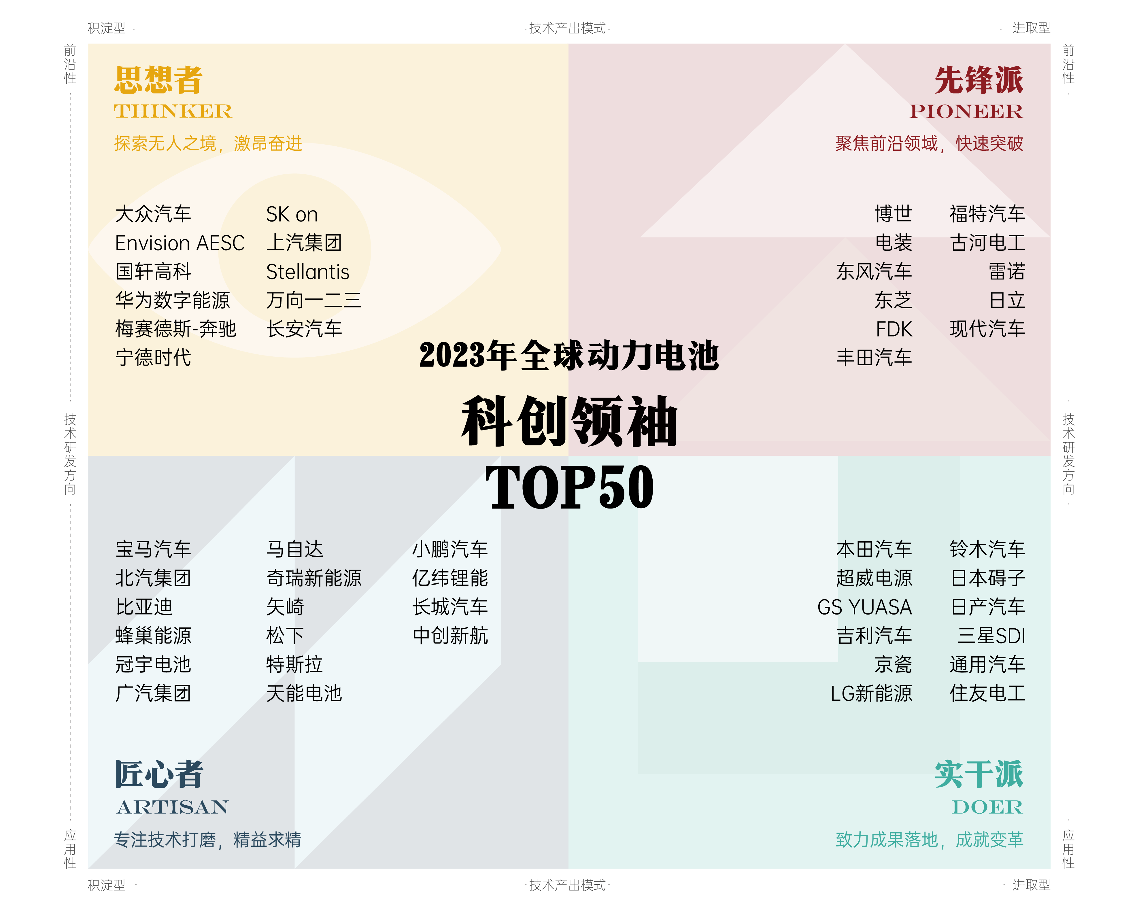 1689139250727323.png 配图6.png