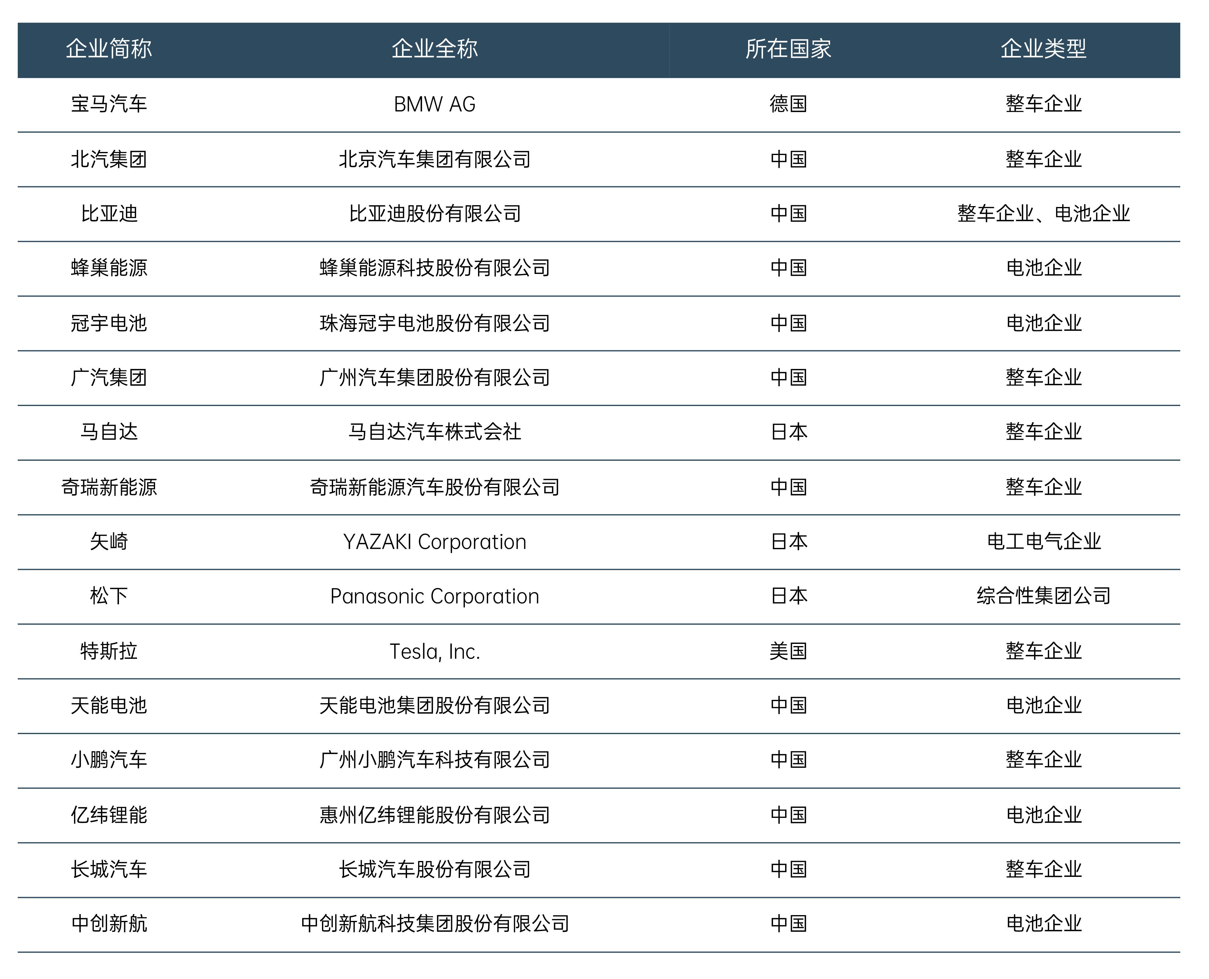 1689139296603362.png 配图9.png