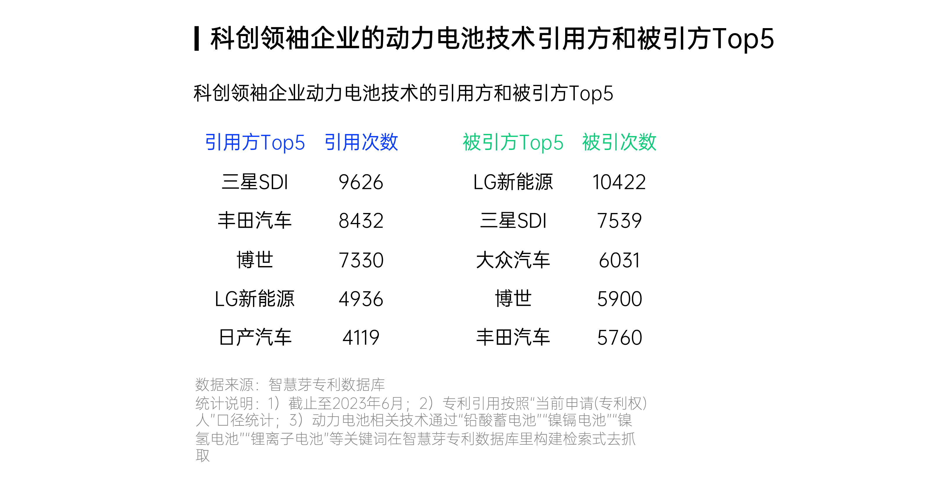 1689930392795714.png 更新1.png