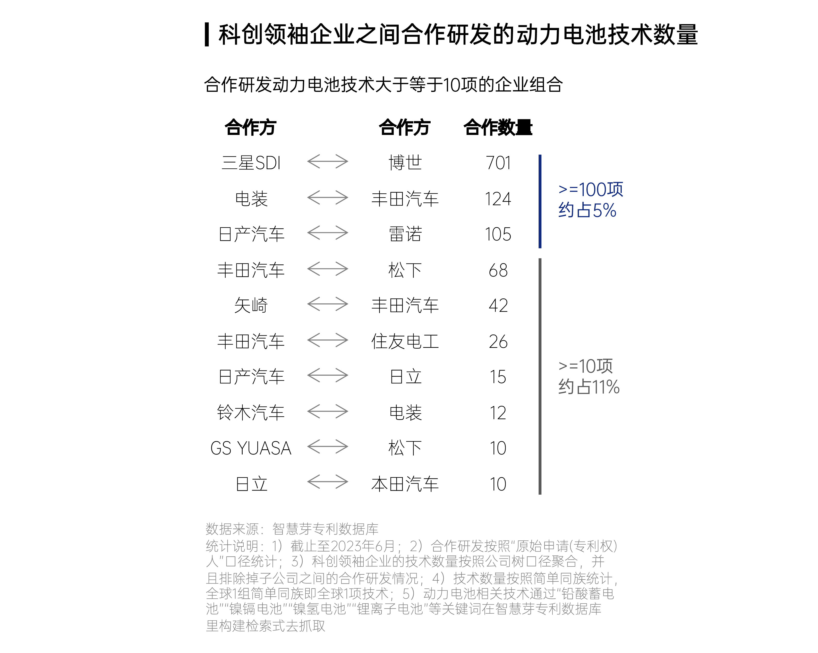 1689930401633037.png 更新2.png