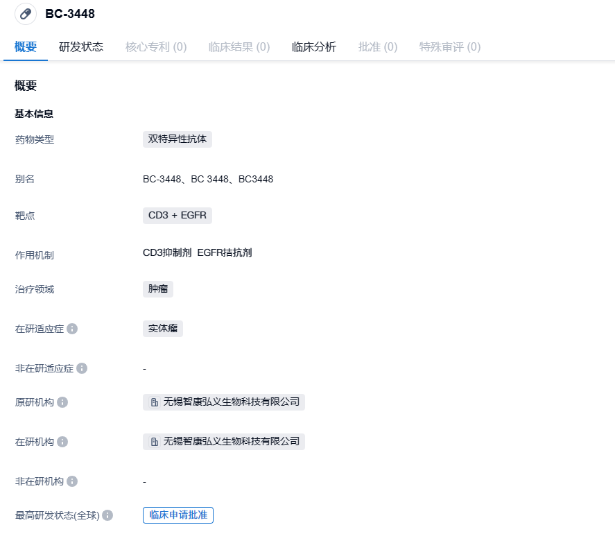 1691140778732061.png image.png