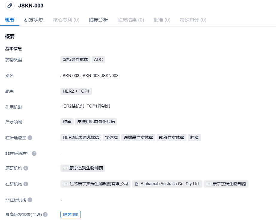 1696908662900688.png image.png