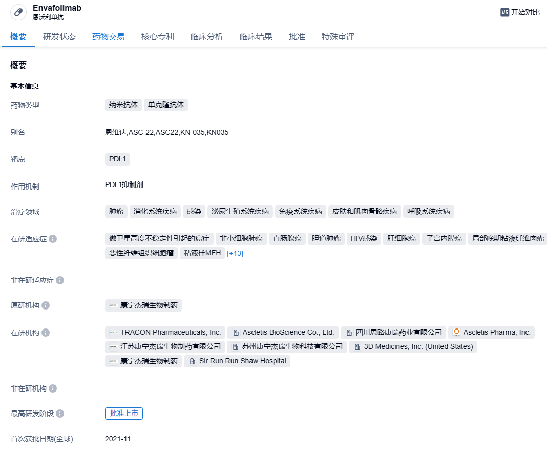 1698986813869481.png image.png