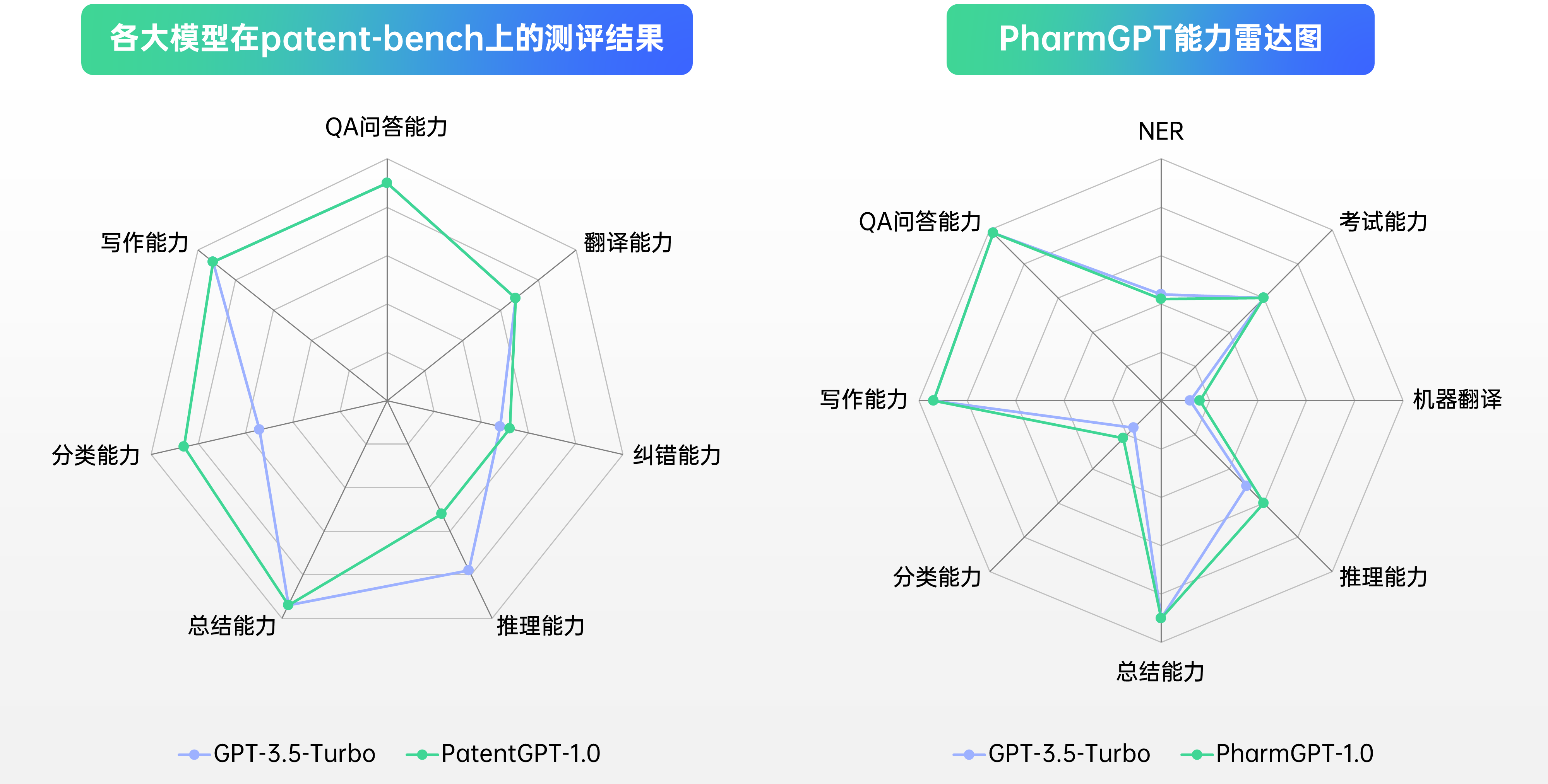 1708481659171692.png 幻灯片1.PNG