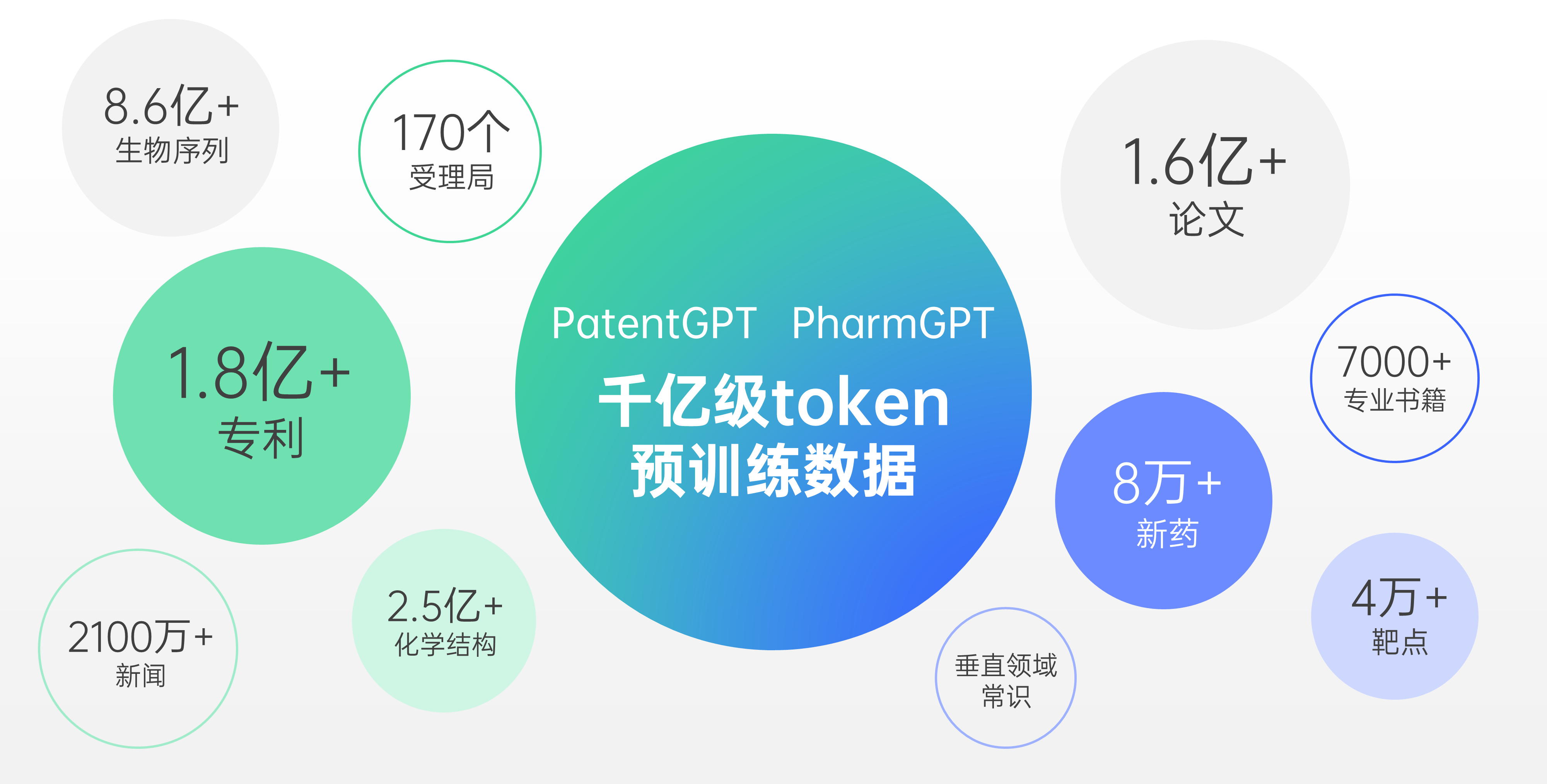1708481667749372.png 幻灯片3.PNG