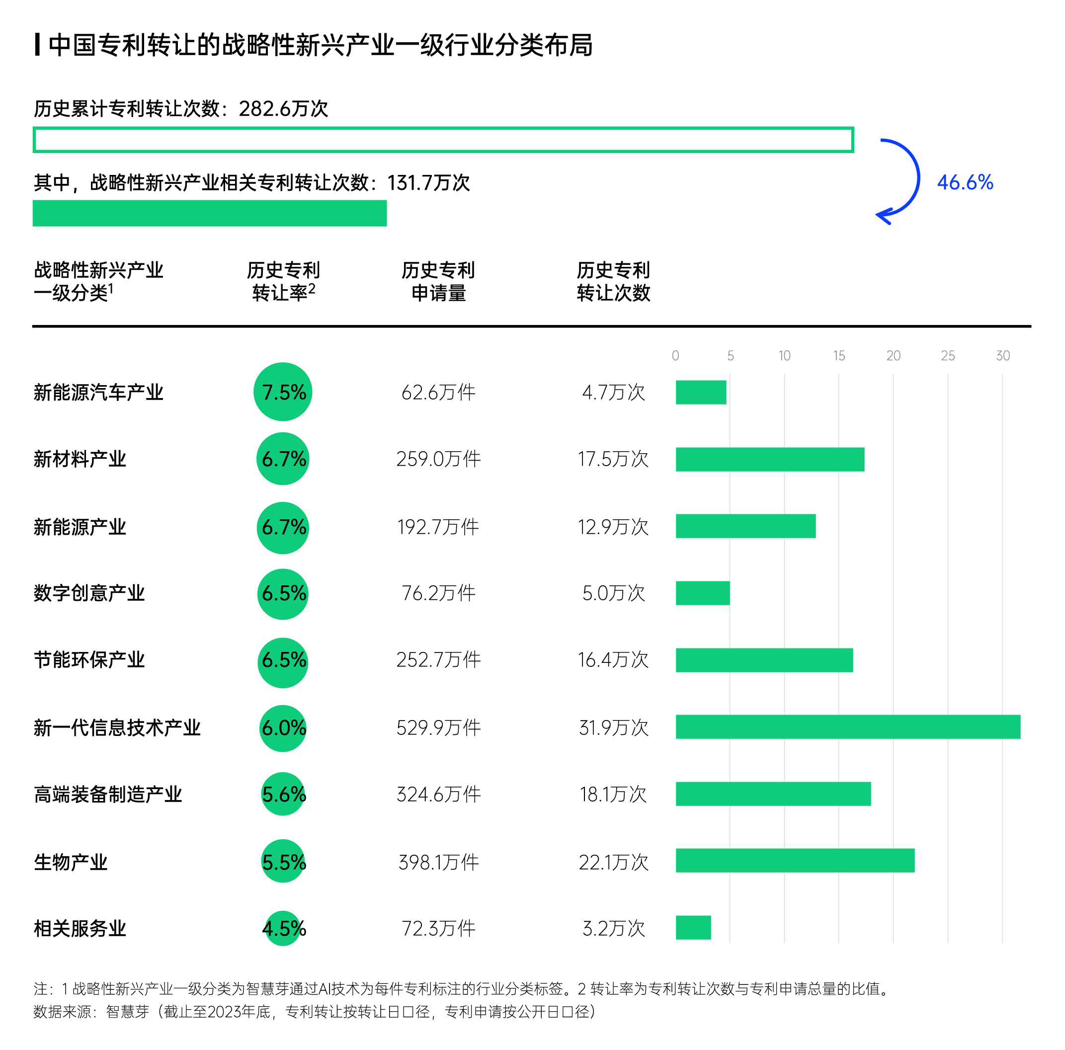 1710748010972139.png 图3.png