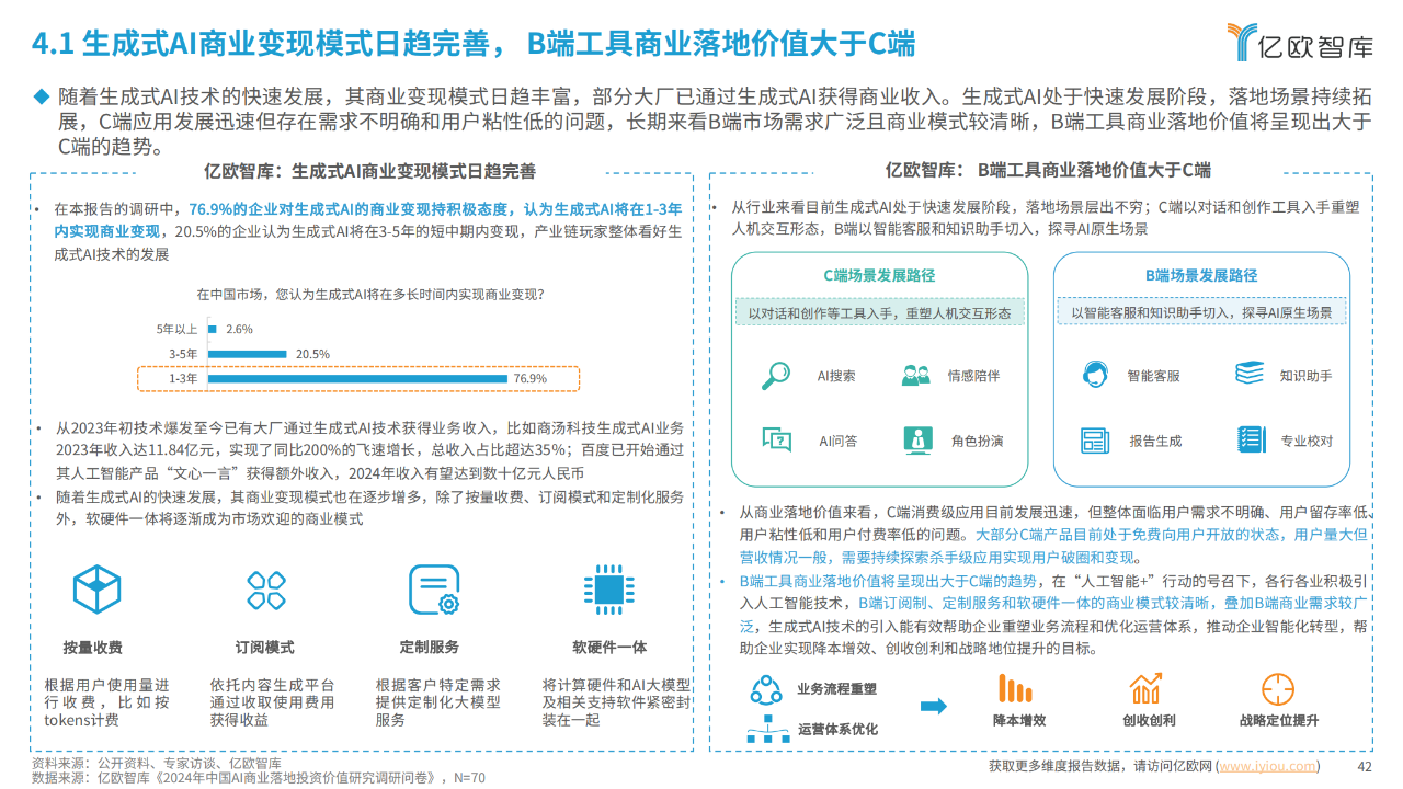 1722829473396899.png 报告页面.png