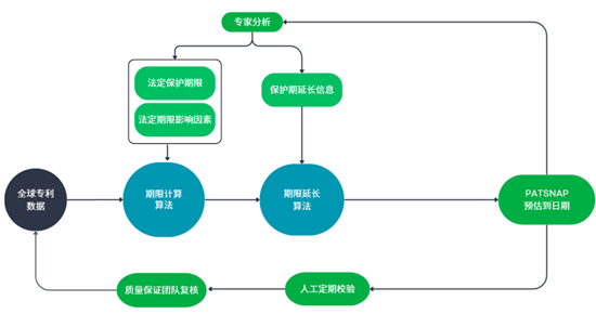 1727603374240664.png 图片2.png