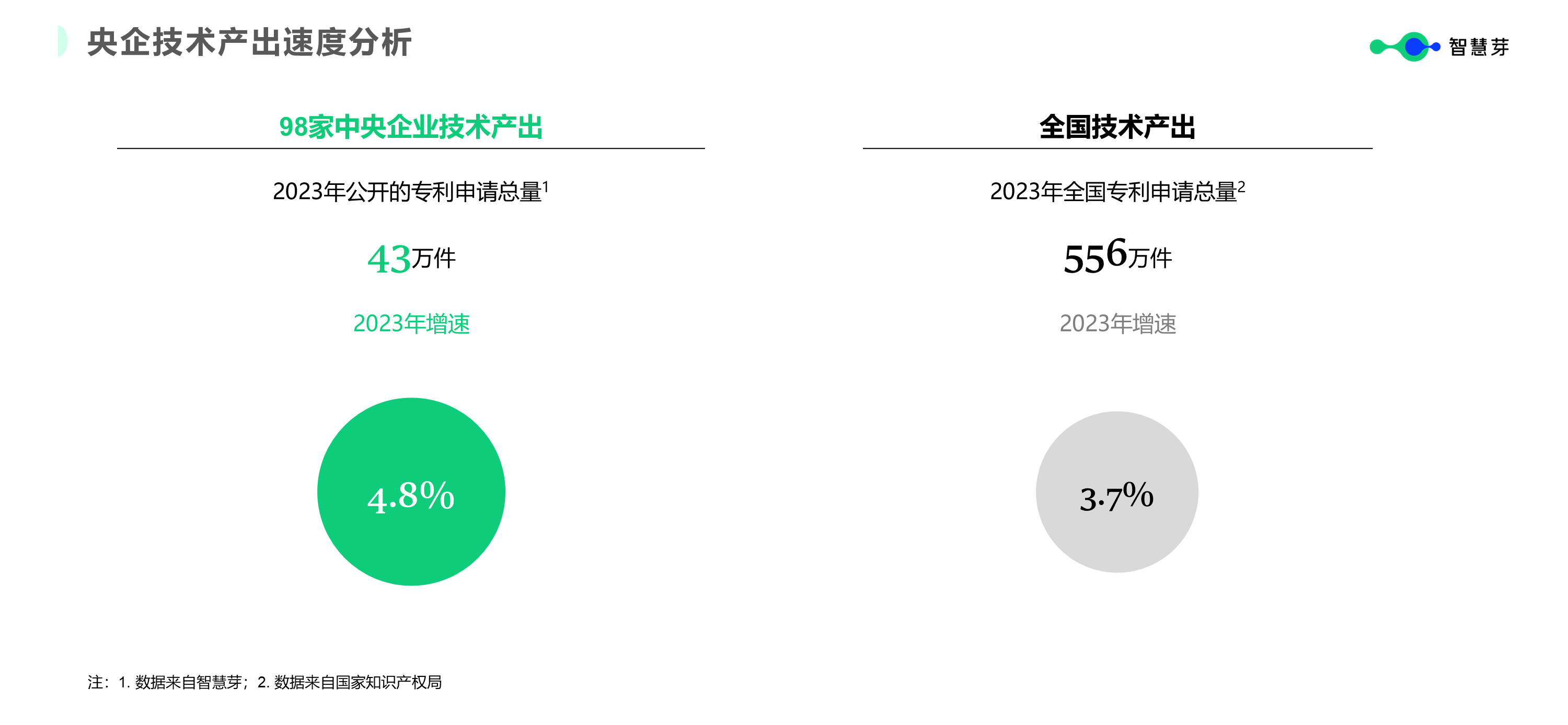 1731573682581427.png 幻灯片2.PNG