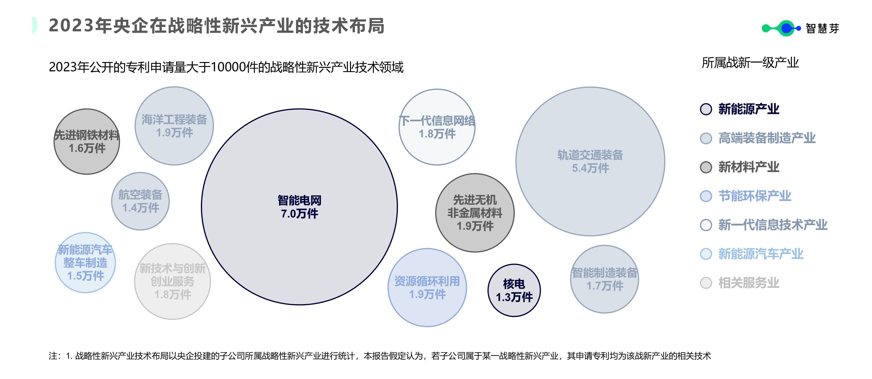 1731573796571428.png 幻灯片3.PNG