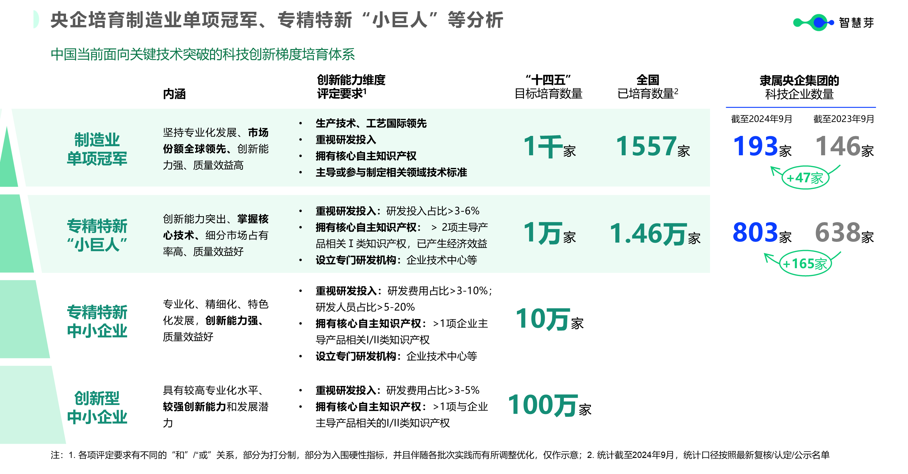 1731577249626024.png 幻灯片5替换.png