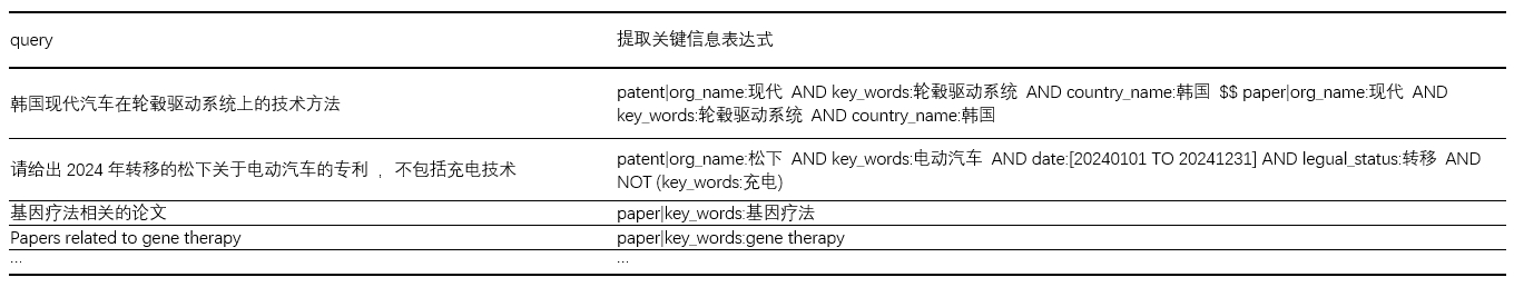 1734948971454075.png 图片7.png