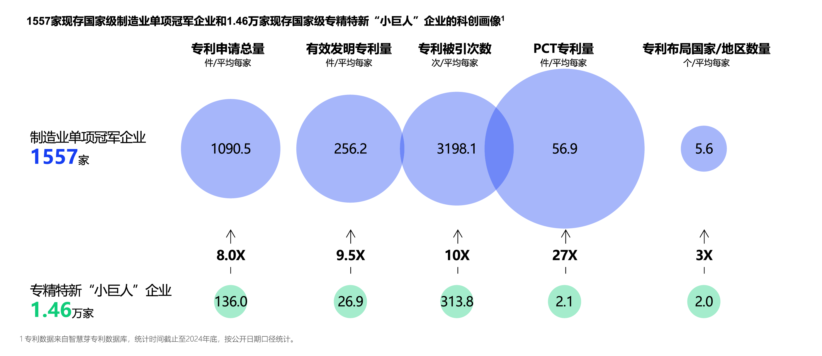 1741940932375797.png 图表02.png