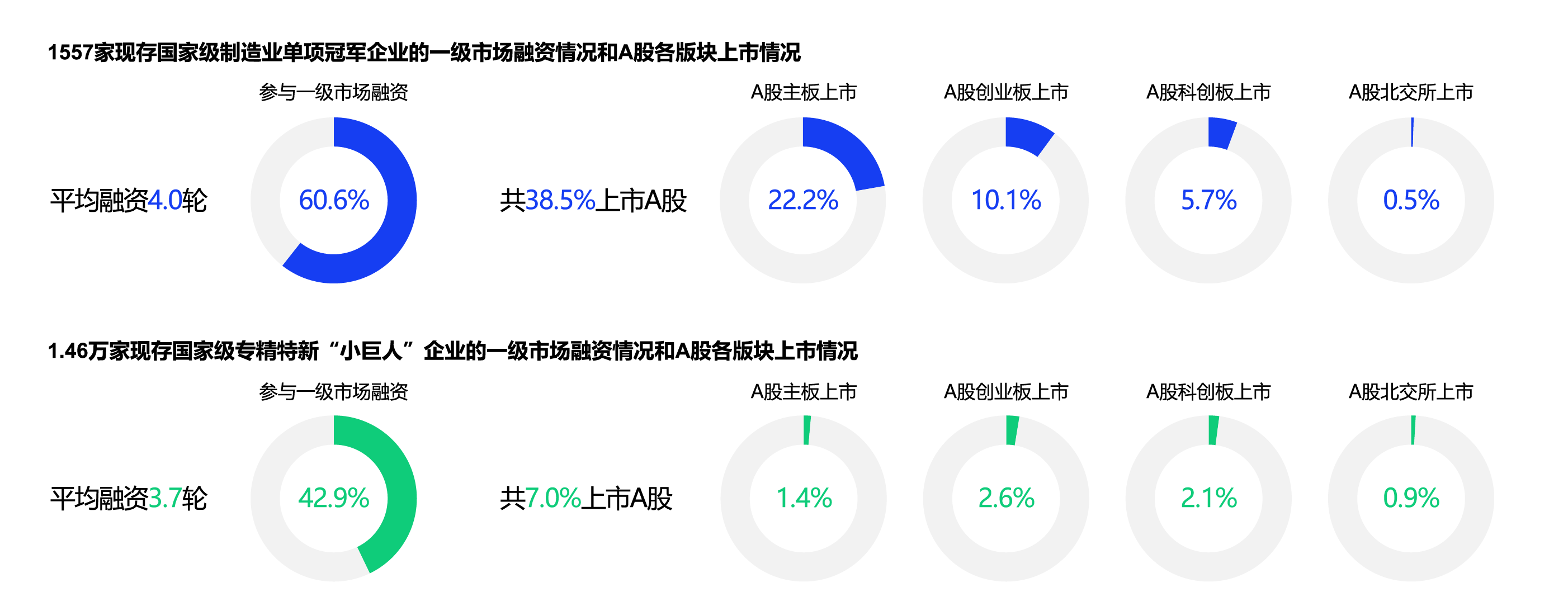 1741940977763913.png 图表04.png