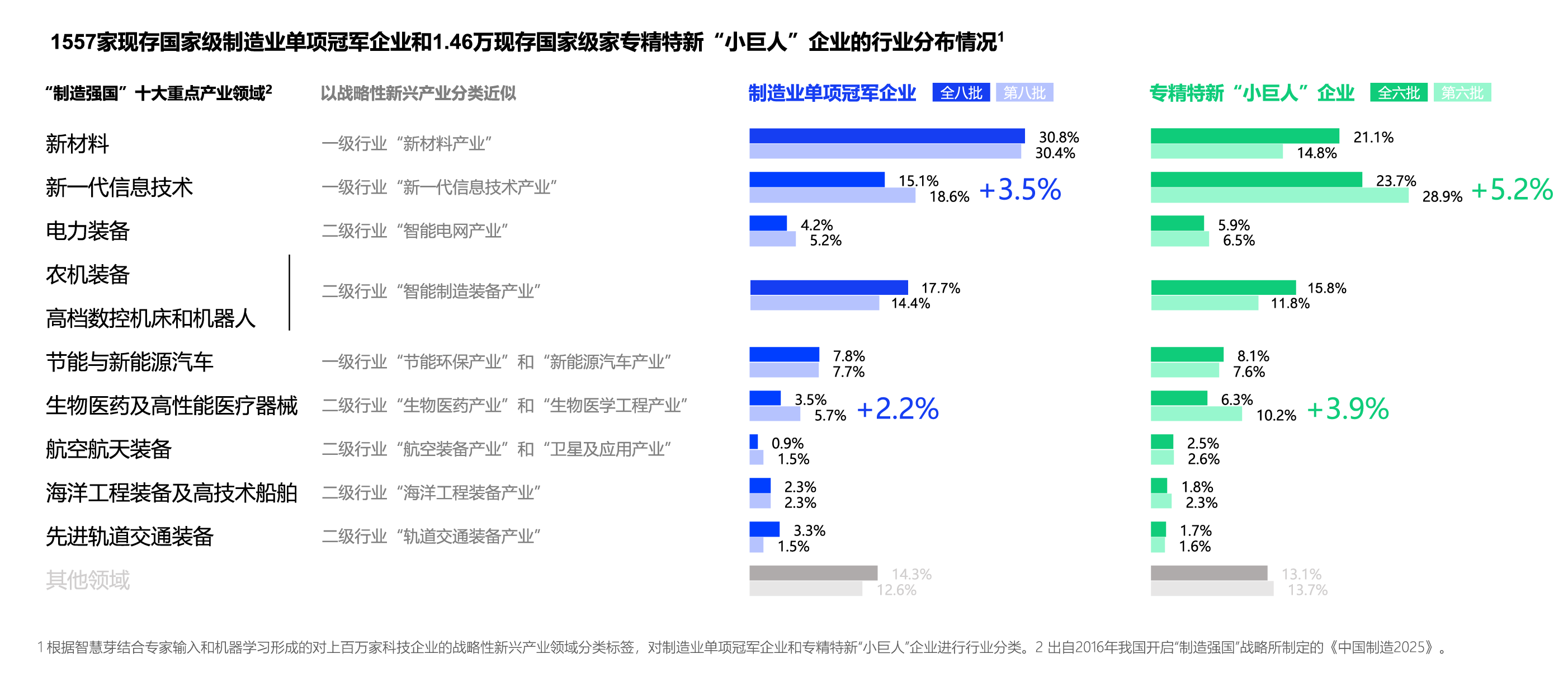 1741940994560973.png 图表05.png
