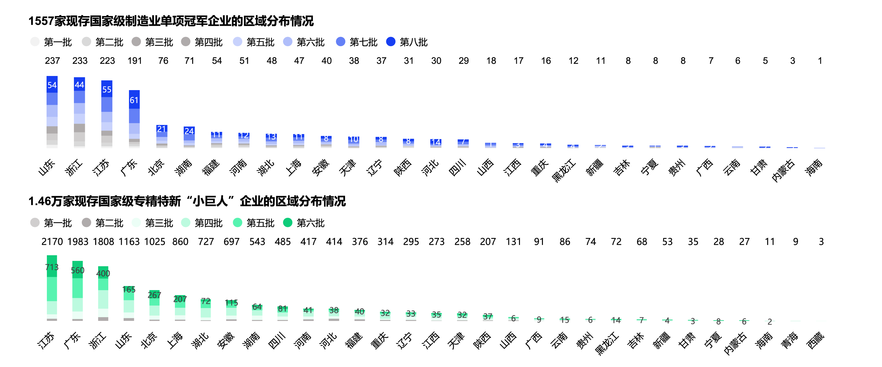 1741941012366987.png 图表06.png