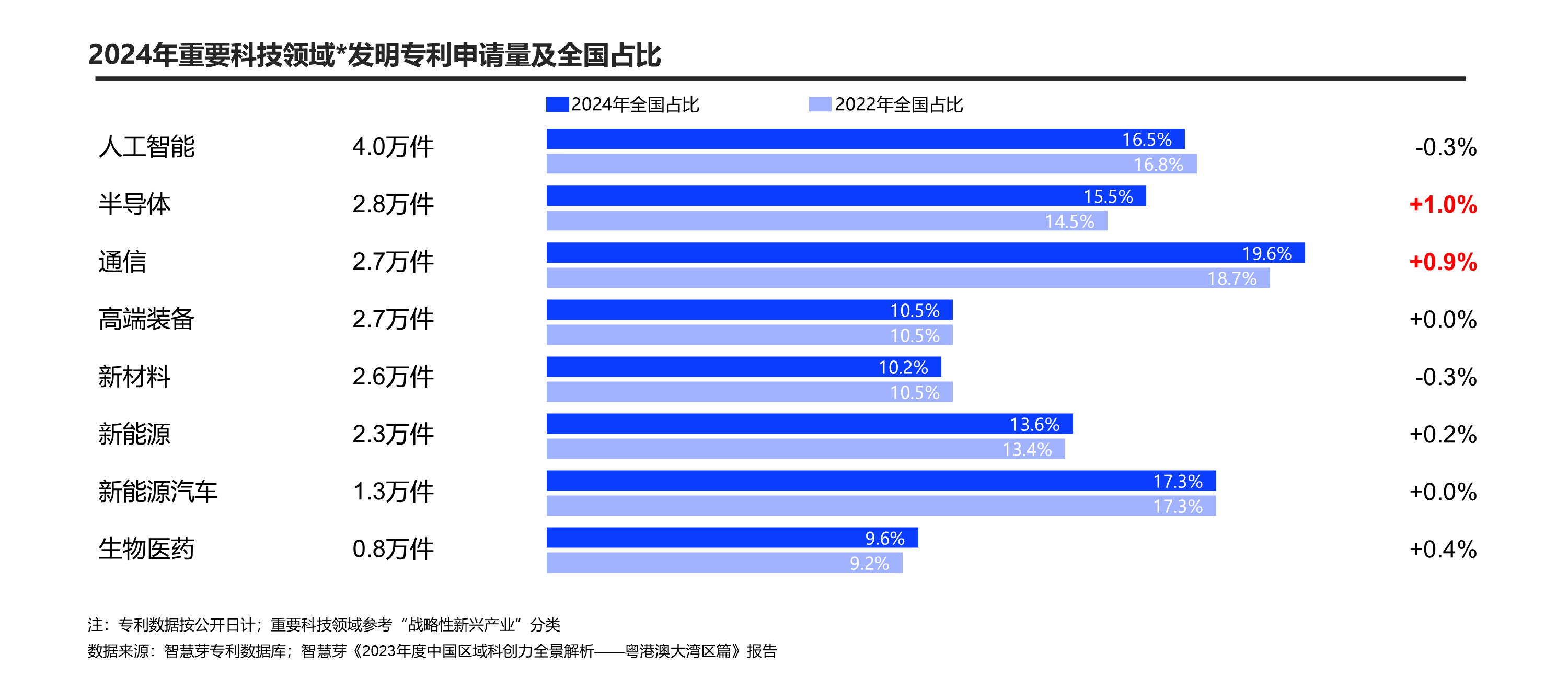 1750402357830758.png 幻灯片3.PNG