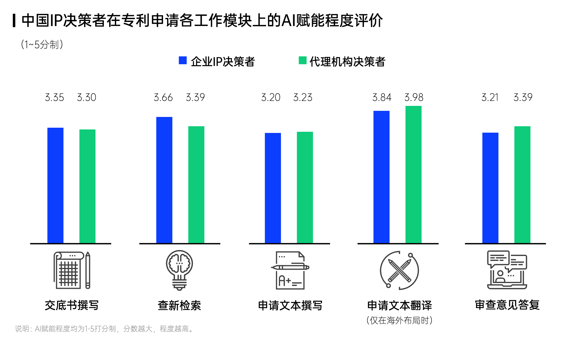 图3.png