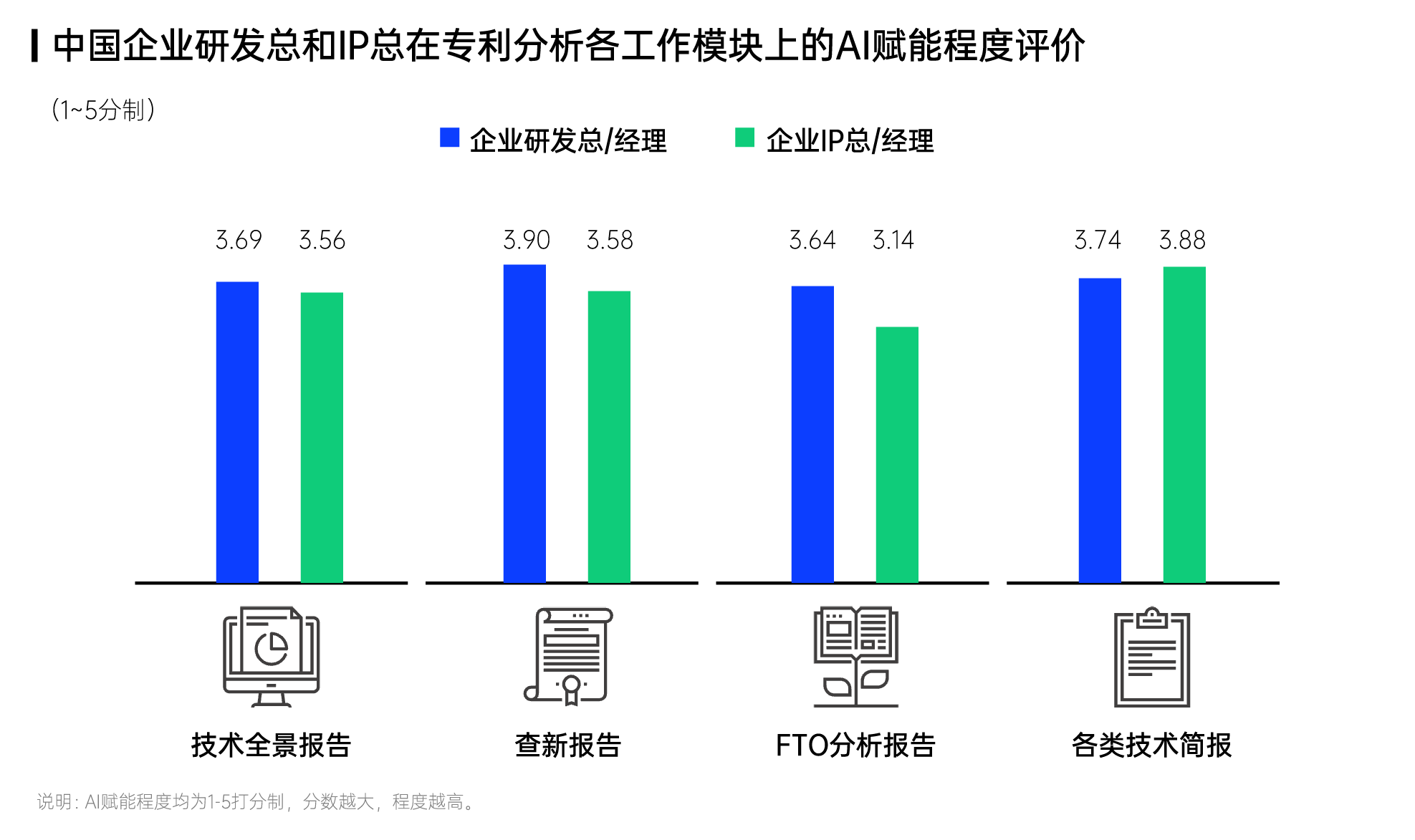 1761034048896142.png 图4.png