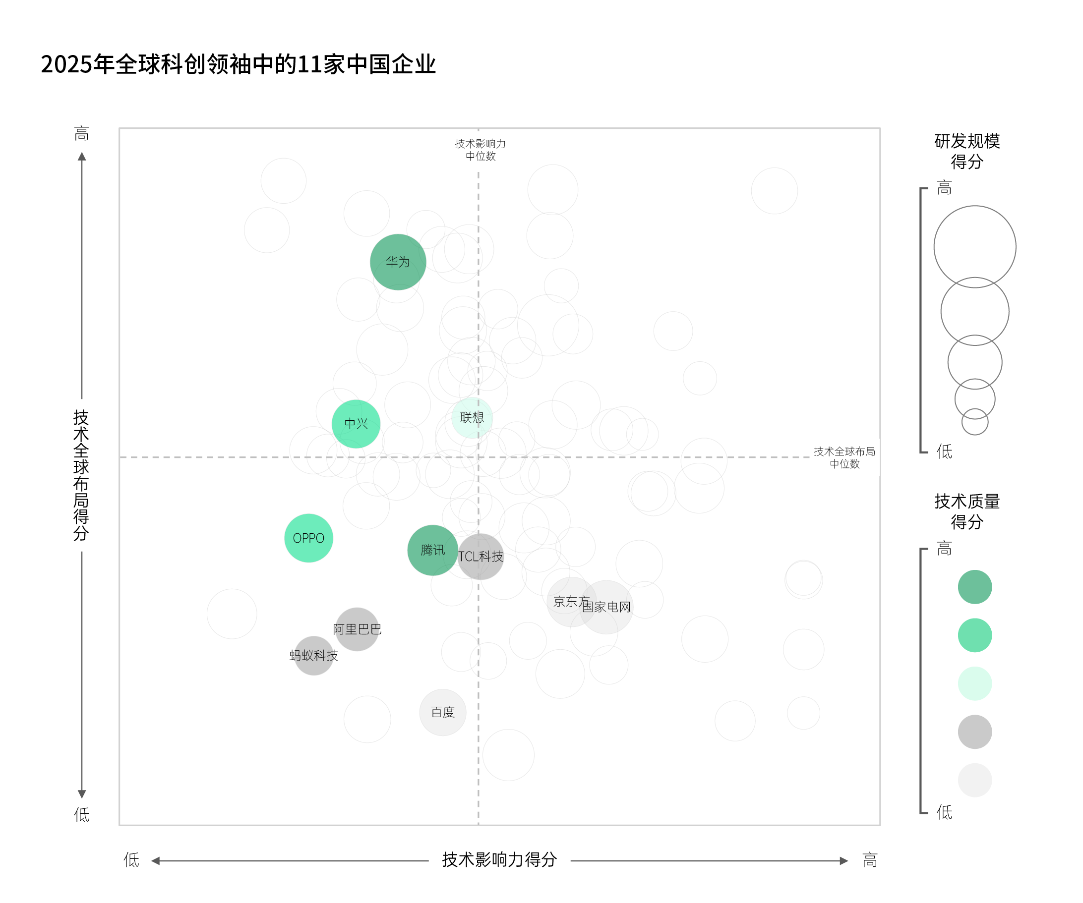 1761035762646107.png 图5.png