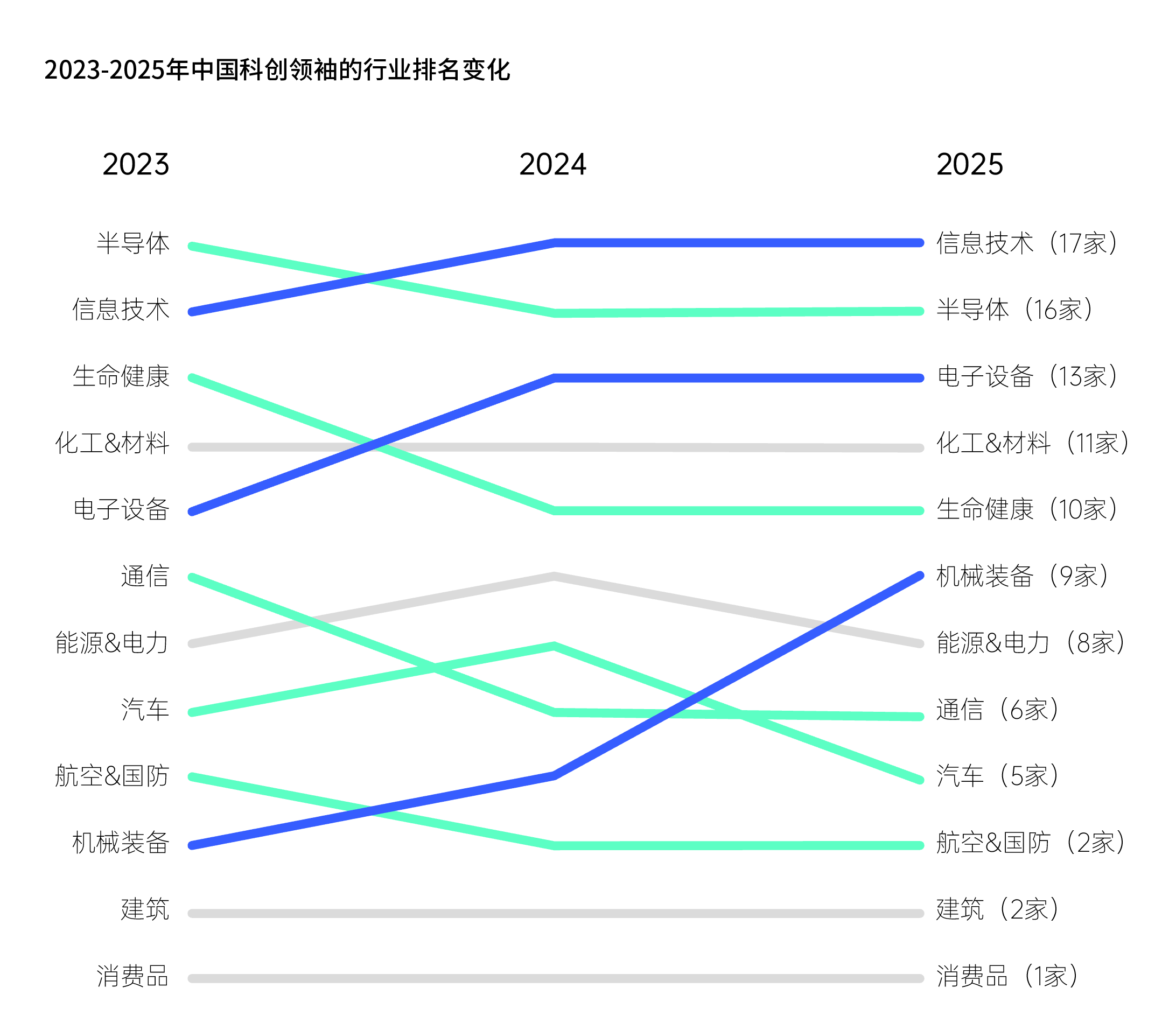1761035802128858.png 图7.png