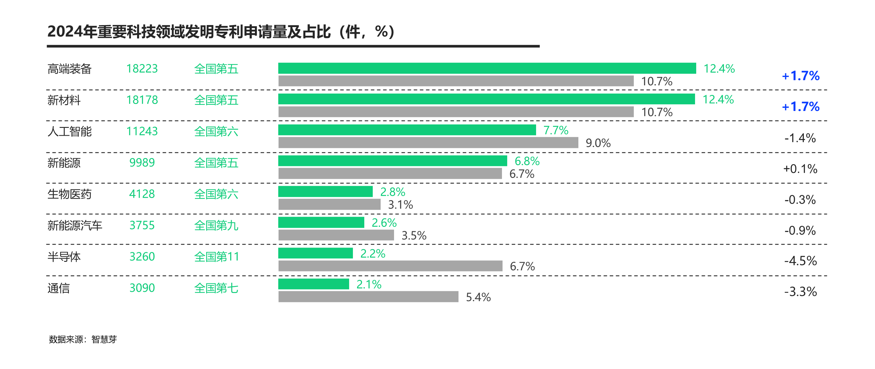 1766458855126378.png 幻灯片2.PNG