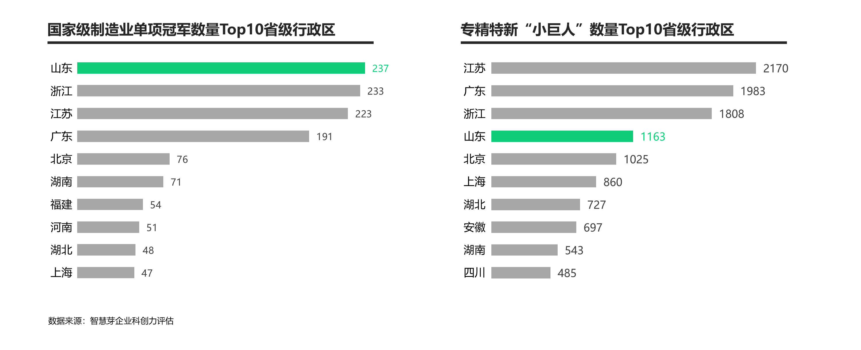 1766458890687500.png 幻灯片3.PNG