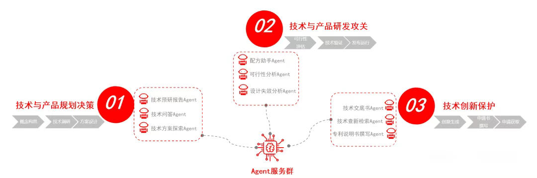 1768284058277129.png 微信图片_20260113134928_38_1.png