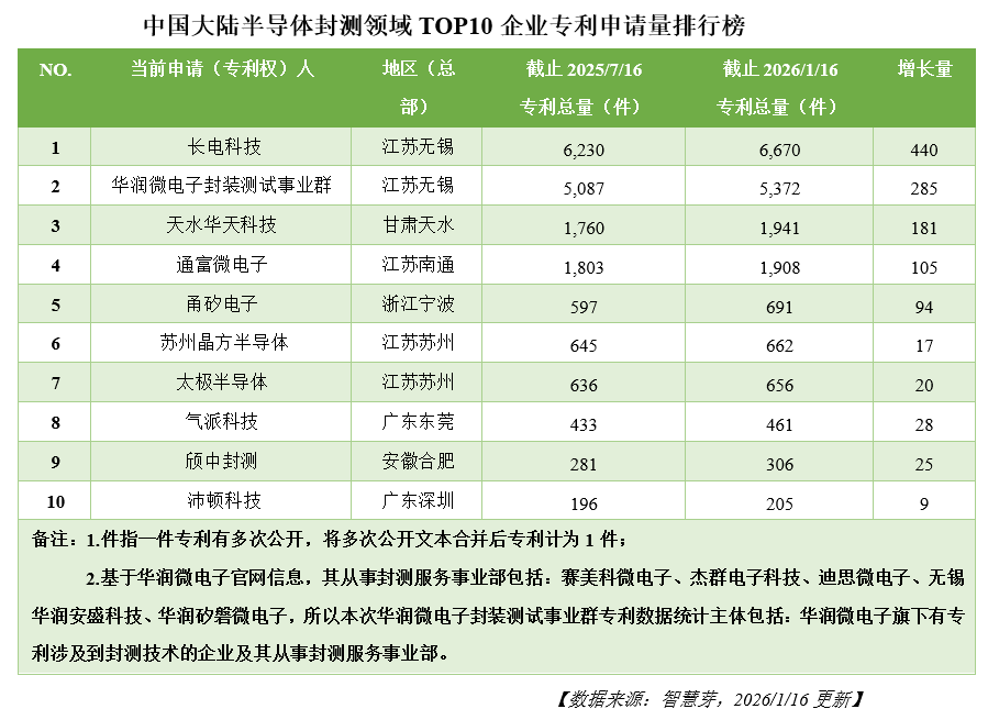 1770628869190760.png 图1.png