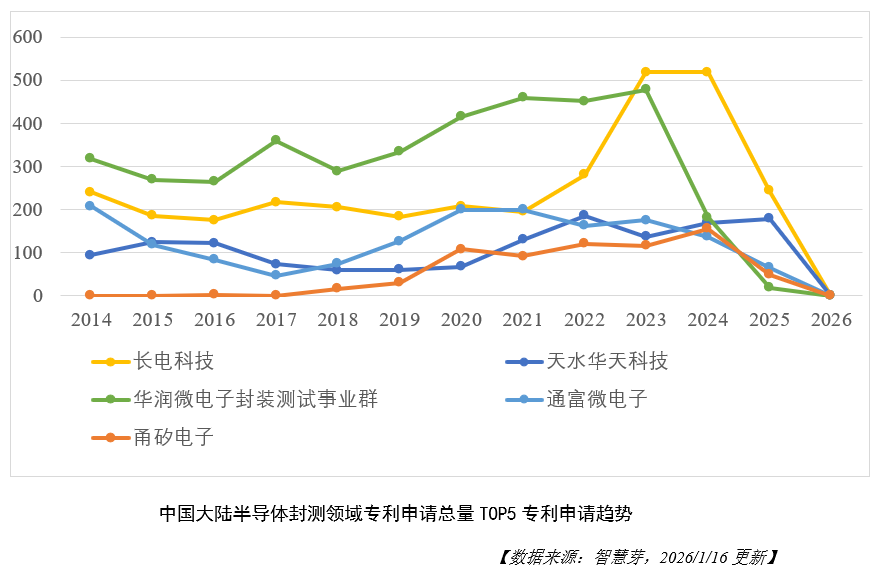1770628892247495.png 图2.png